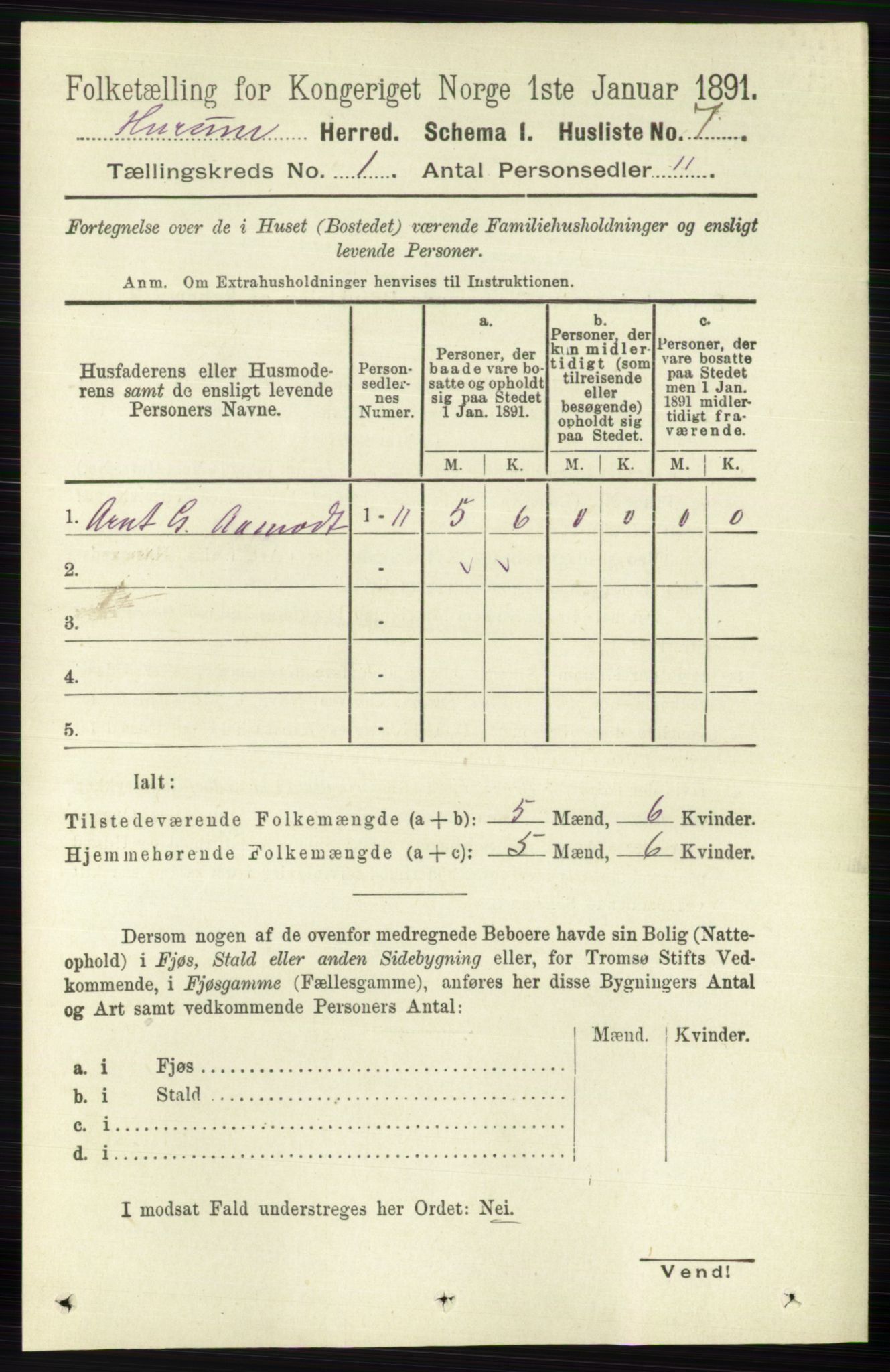 RA, 1891 census for 0628 Hurum, 1891, p. 31