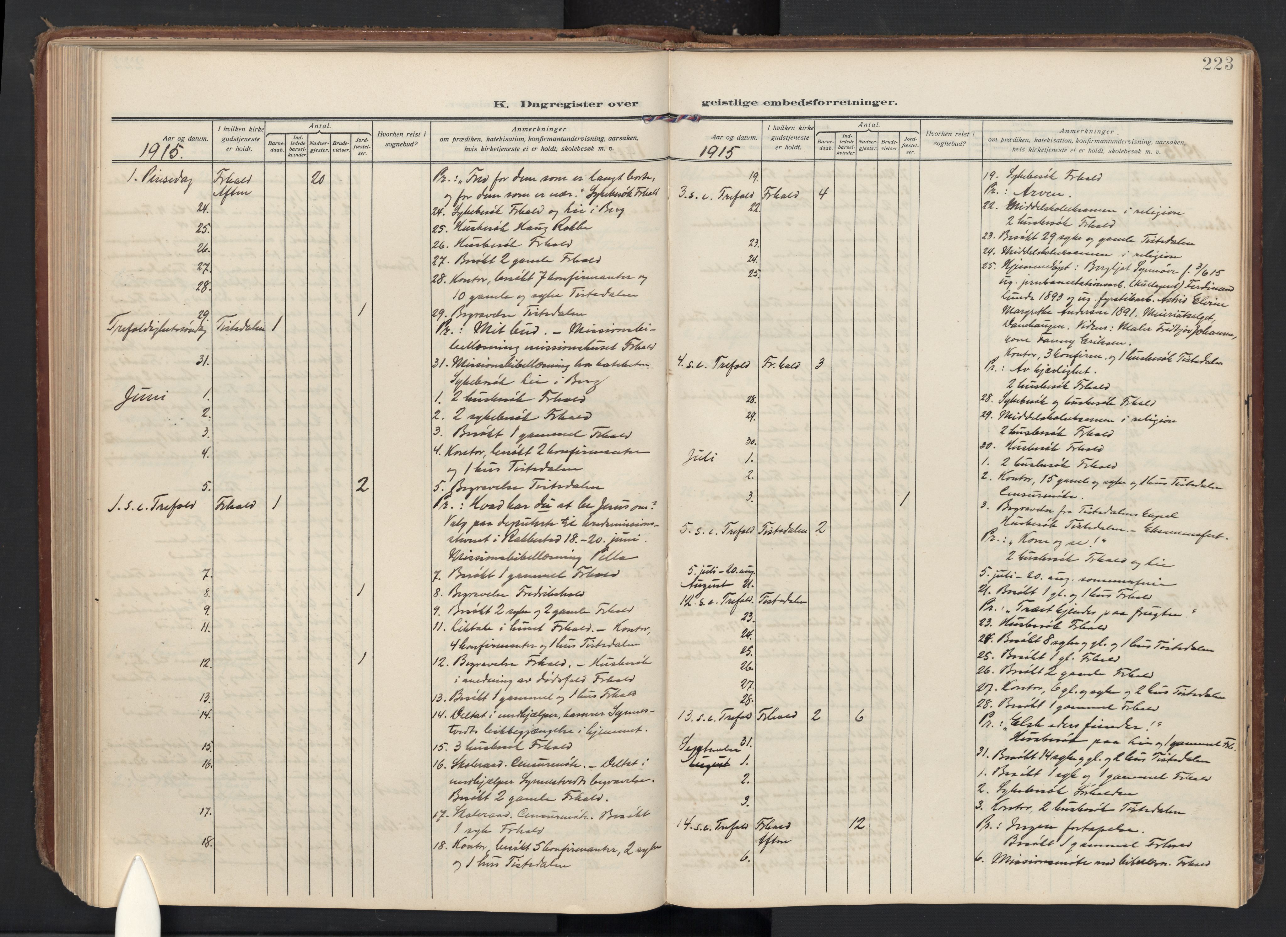 Halden prestekontor Kirkebøker, SAO/A-10909/F/Fc/L0002: Parish register (official) no. III 2, 1909-1945, p. 223