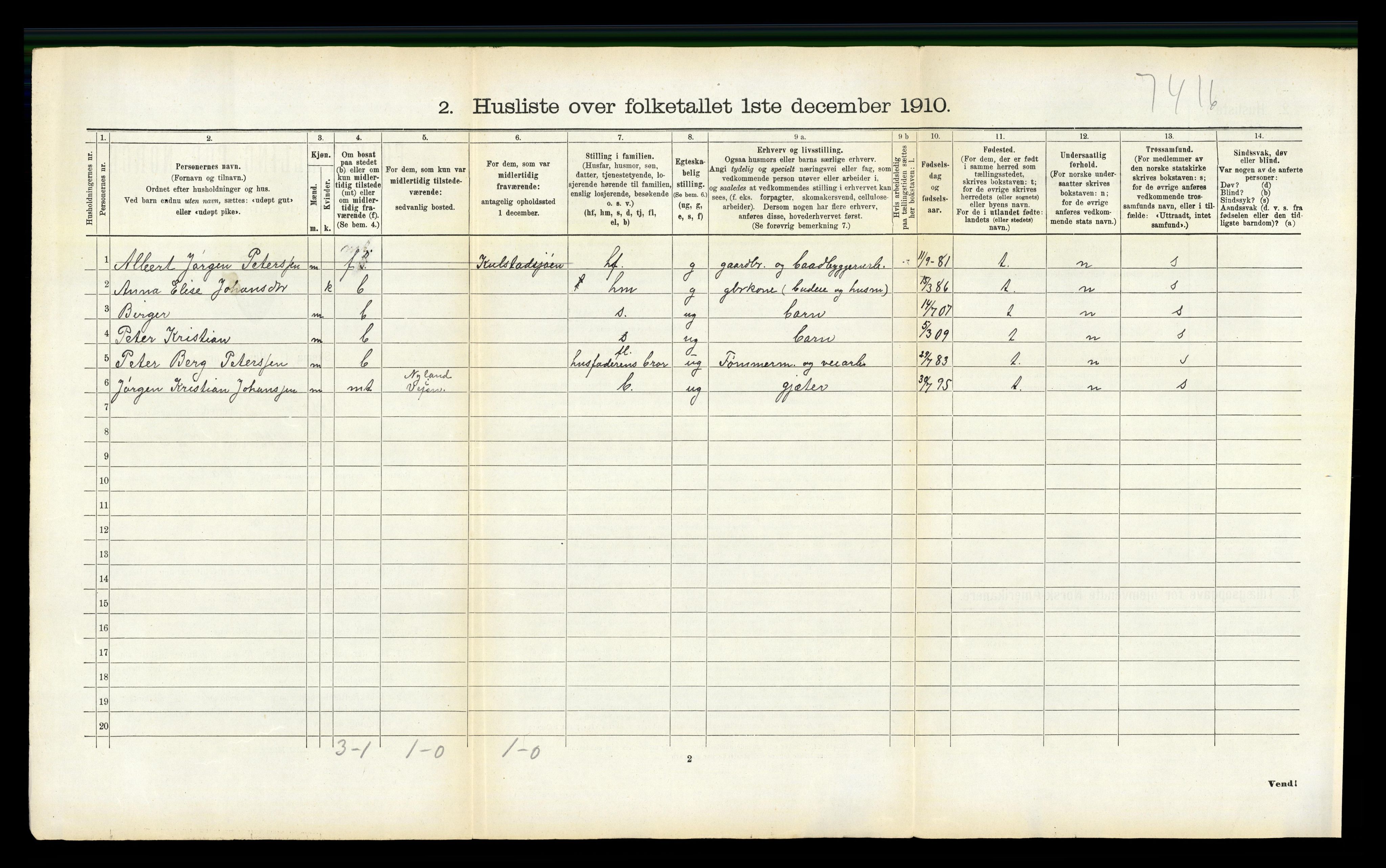 RA, 1910 census for Vefsn, 1910, p. 565