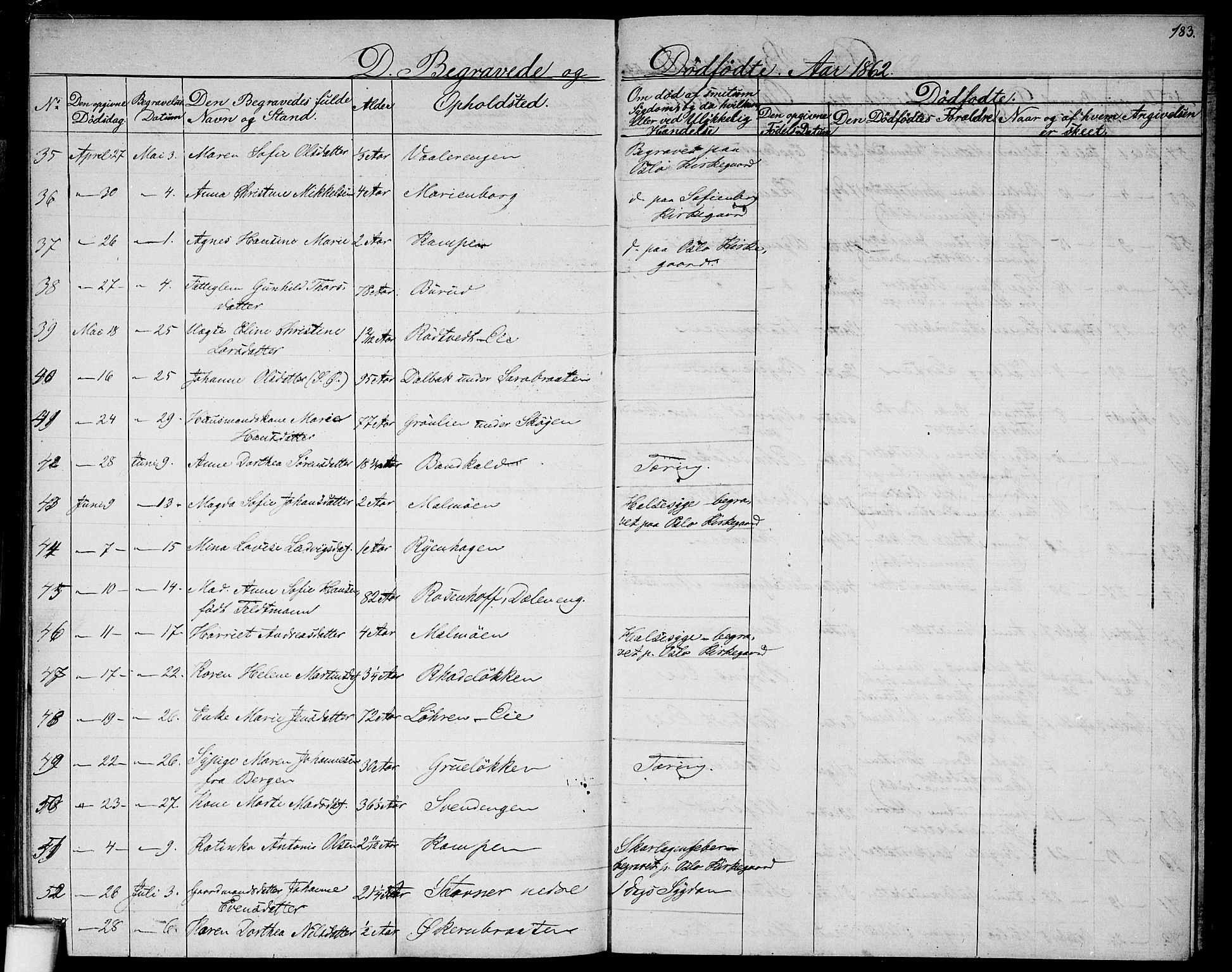 Østre Aker prestekontor Kirkebøker, SAO/A-10840/G/Ga/L0001: Parish register (copy) no. I 1, 1861-1864, p. 183