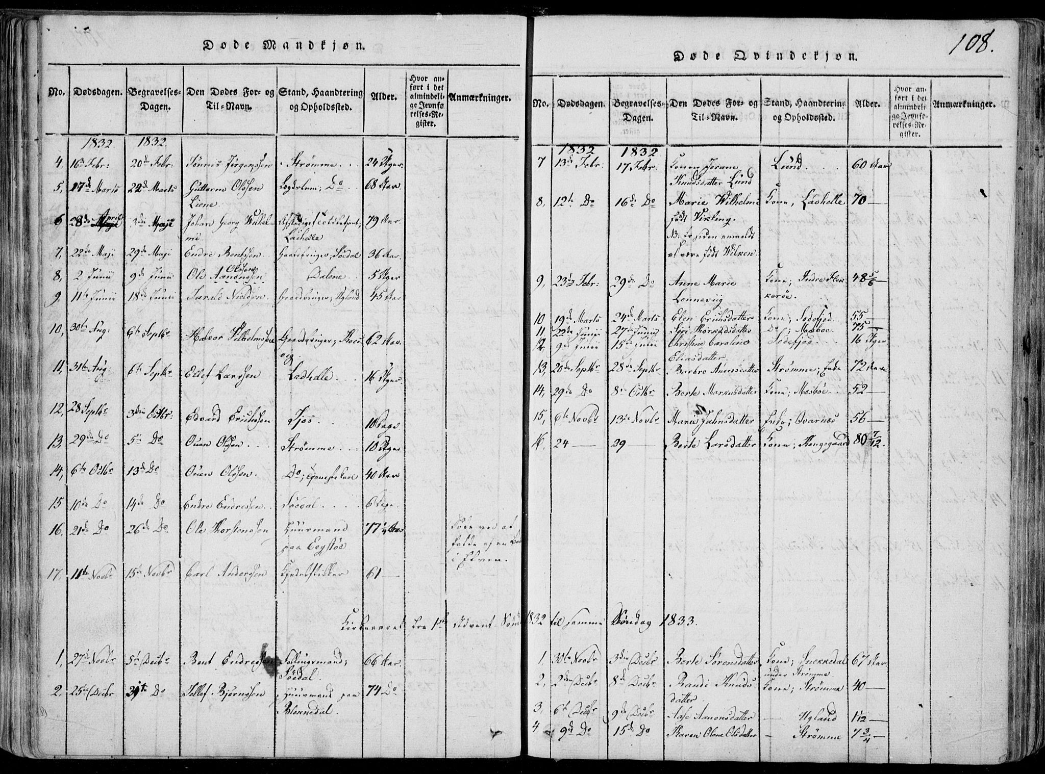 Oddernes sokneprestkontor, SAK/1111-0033/F/Fa/Faa/L0005: Parish register (official) no. A 5, 1820-1838, p. 108