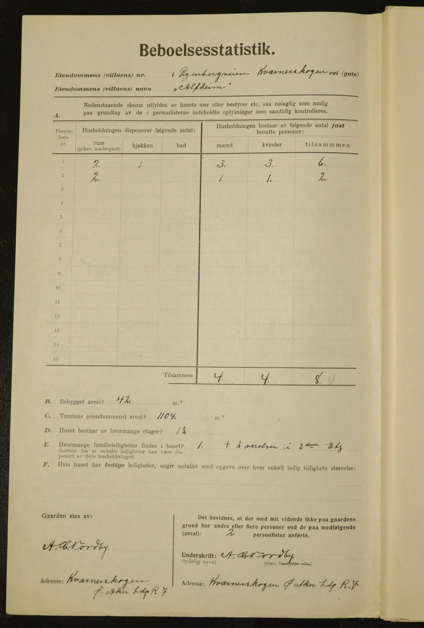 , Municipal Census 1923 for Aker, 1923, p. 29944