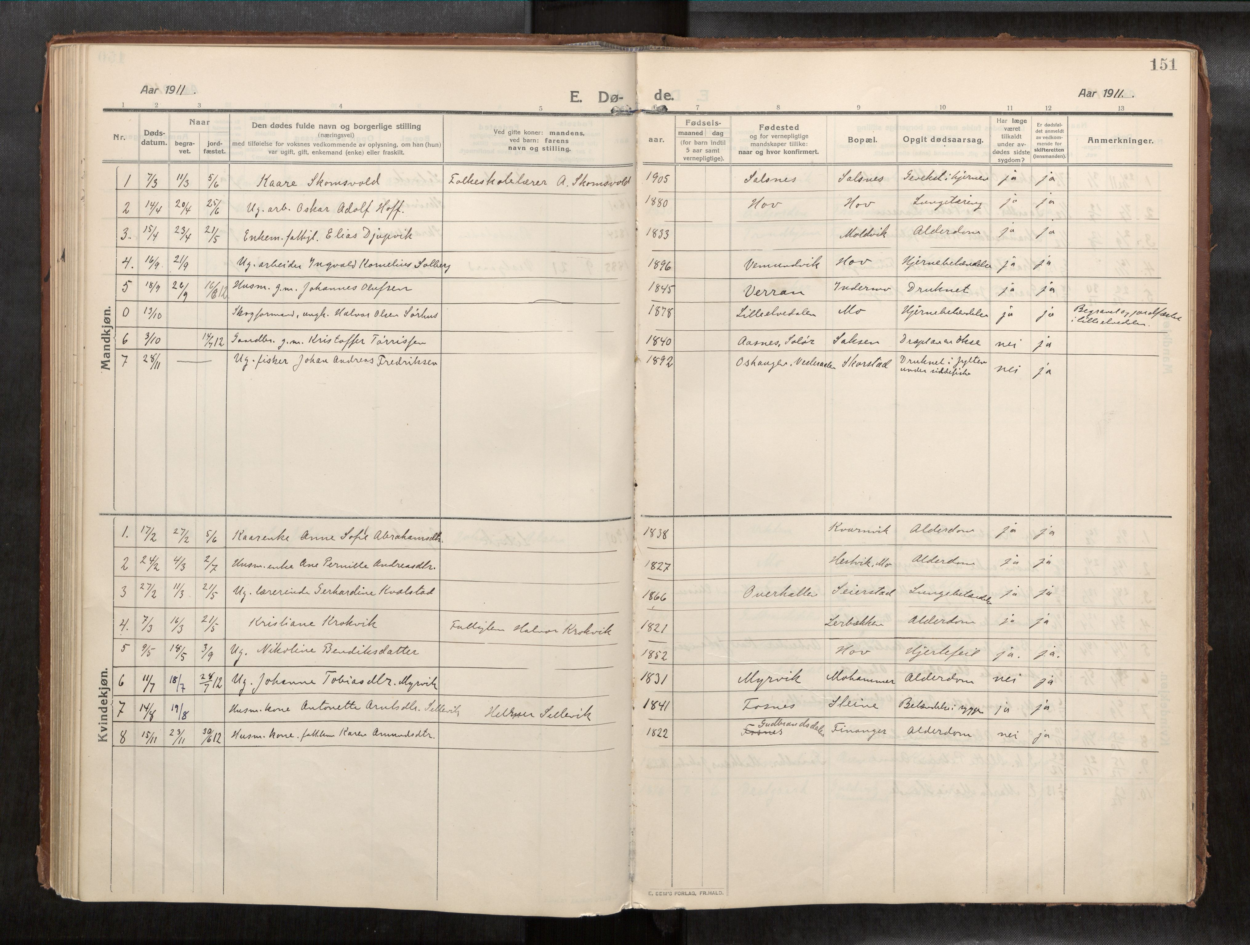 Ministerialprotokoller, klokkerbøker og fødselsregistre - Nord-Trøndelag, SAT/A-1458/773/L0624a: Parish register (official) no. 773A16, 1910-1936, p. 151
