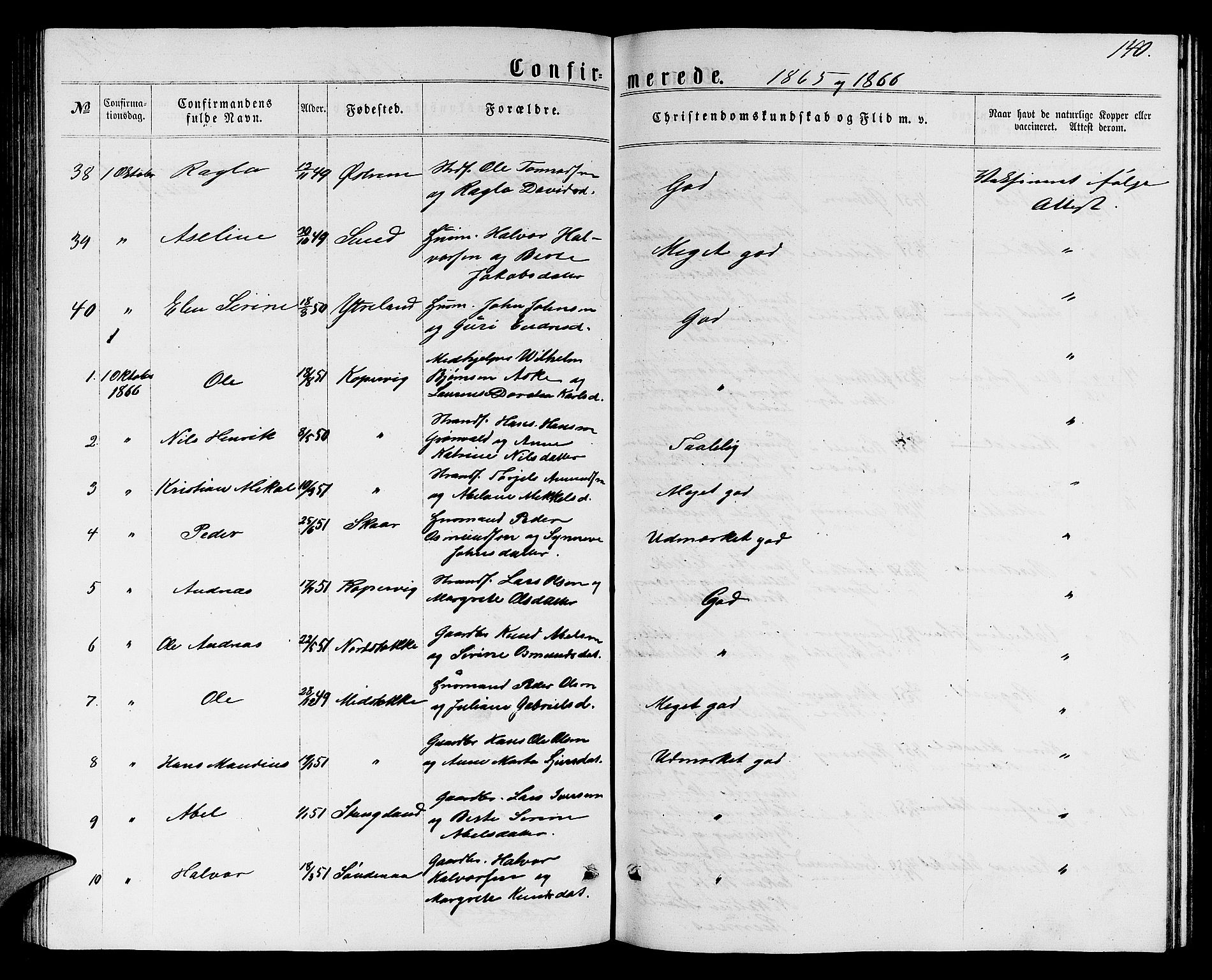 Avaldsnes sokneprestkontor, SAST/A -101851/H/Ha/Hab/L0004: Parish register (copy) no. B 4, 1861-1876, p. 140