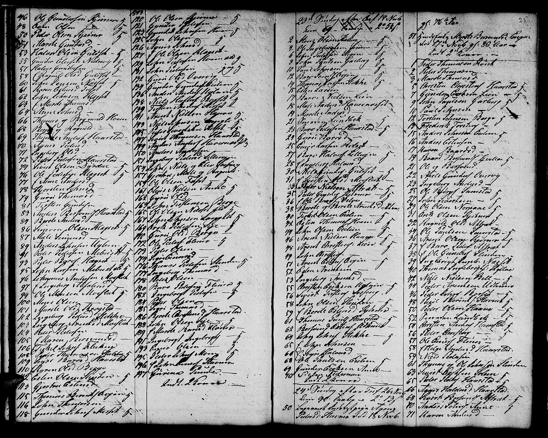 Ministerialprotokoller, klokkerbøker og fødselsregistre - Sør-Trøndelag, SAT/A-1456/695/L1154: Parish register (copy) no. 695C05, 1842-1858, p. 25