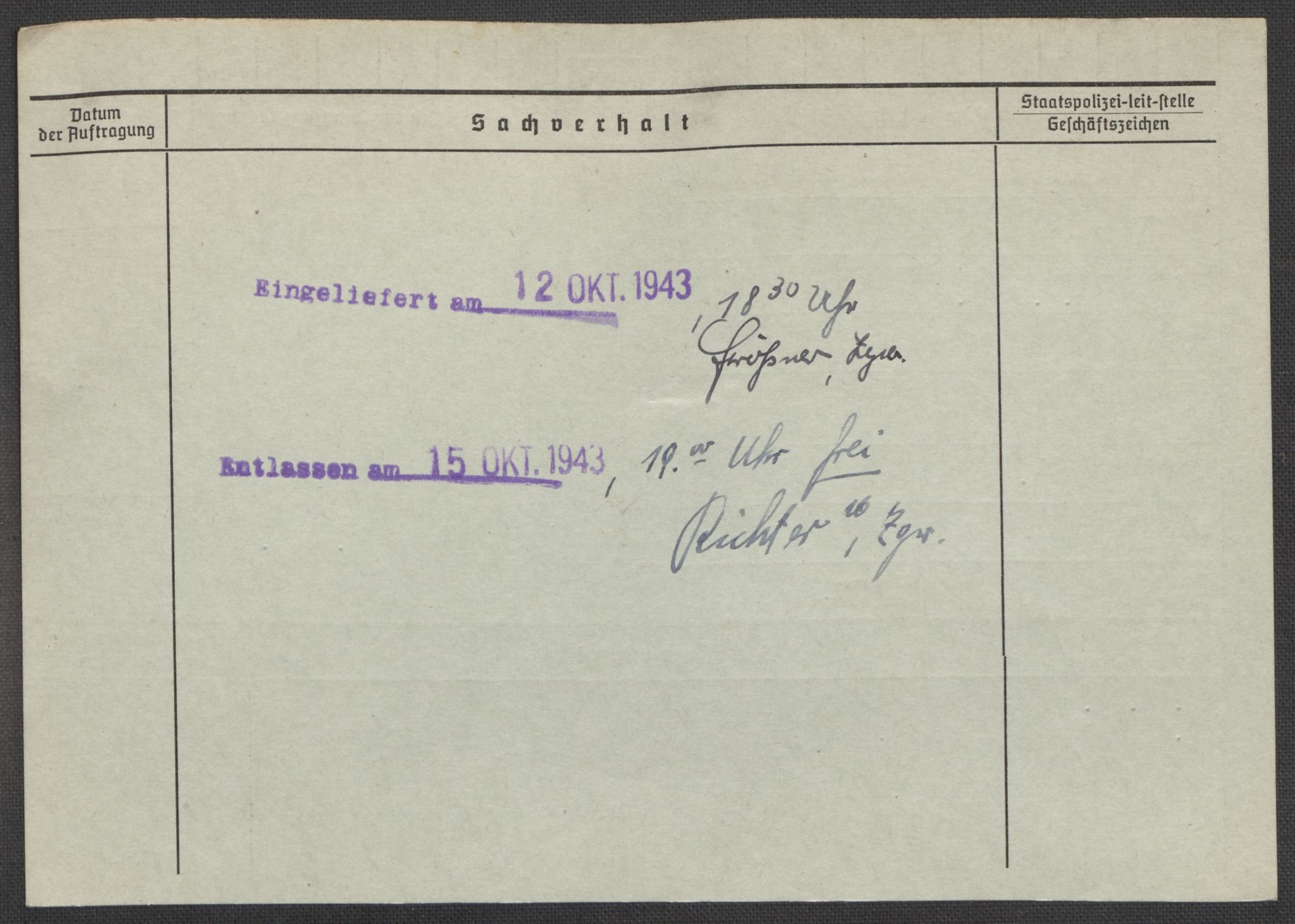 Befehlshaber der Sicherheitspolizei und des SD, AV/RA-RAFA-5969/E/Ea/Eaa/L0009: Register over norske fanger i Møllergata 19: Ru-Sy, 1940-1945, p. 87