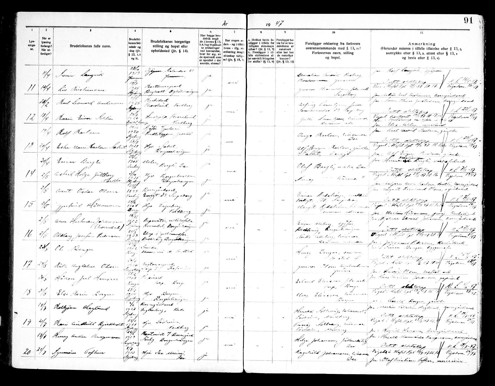 Skjeberg prestekontor Kirkebøker, SAO/A-10923/H/Hc/L0001: Banns register no. III 1, 1919-1949, p. 91