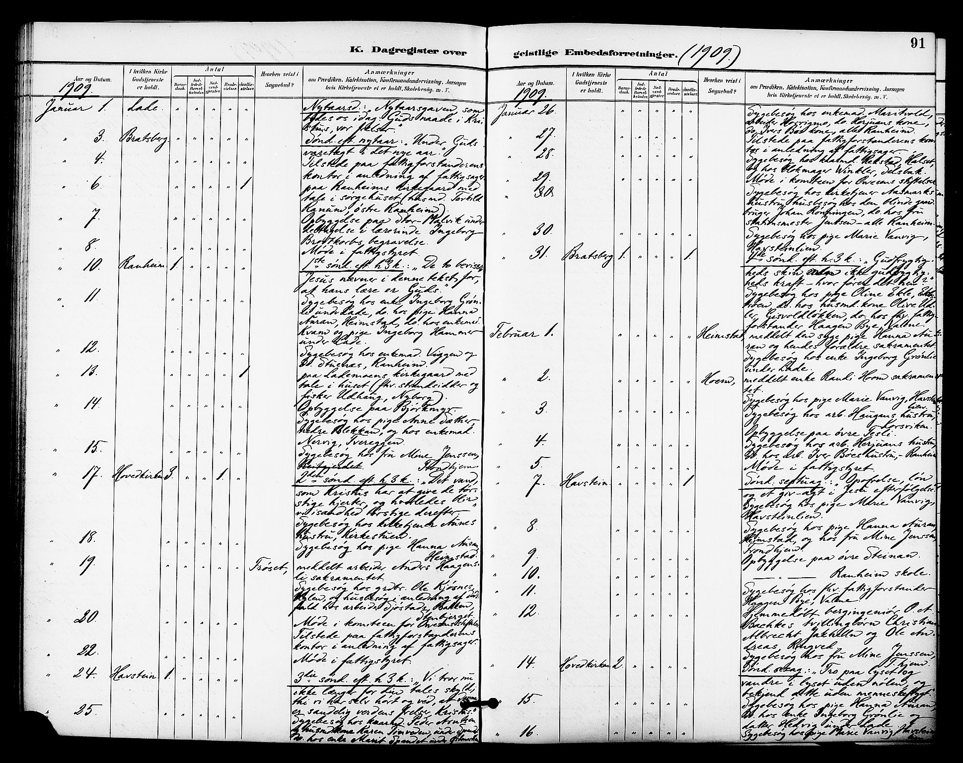 Ministerialprotokoller, klokkerbøker og fødselsregistre - Sør-Trøndelag, SAT/A-1456/606/L0304: Curate's parish register no. 606B03, 1895-1917, p. 91
