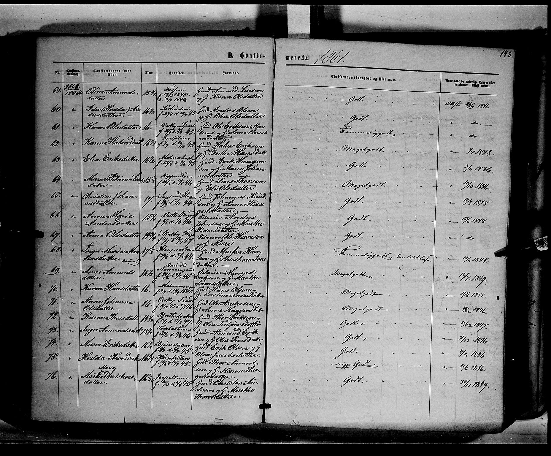 Eidskog prestekontor, AV/SAH-PREST-026/H/Ha/Haa/L0001: Parish register (official) no. 1, 1860-1867, p. 148