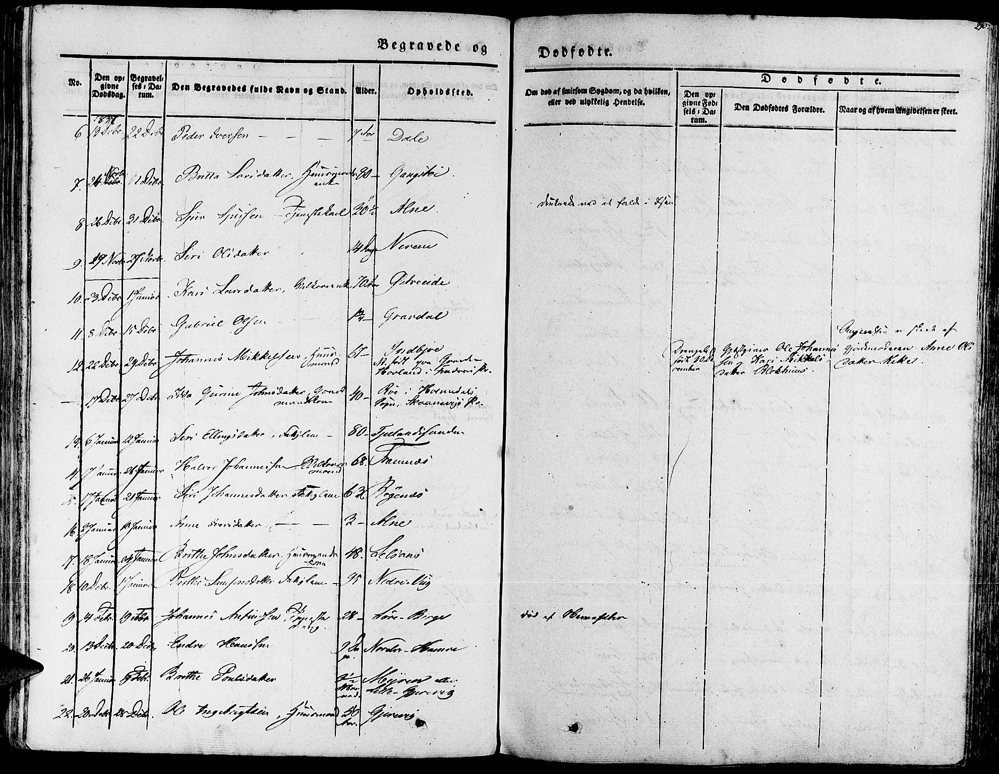 Fjelberg sokneprestembete, AV/SAB-A-75201/H/Haa: Parish register (official) no. A 6, 1835-1851, p. 290