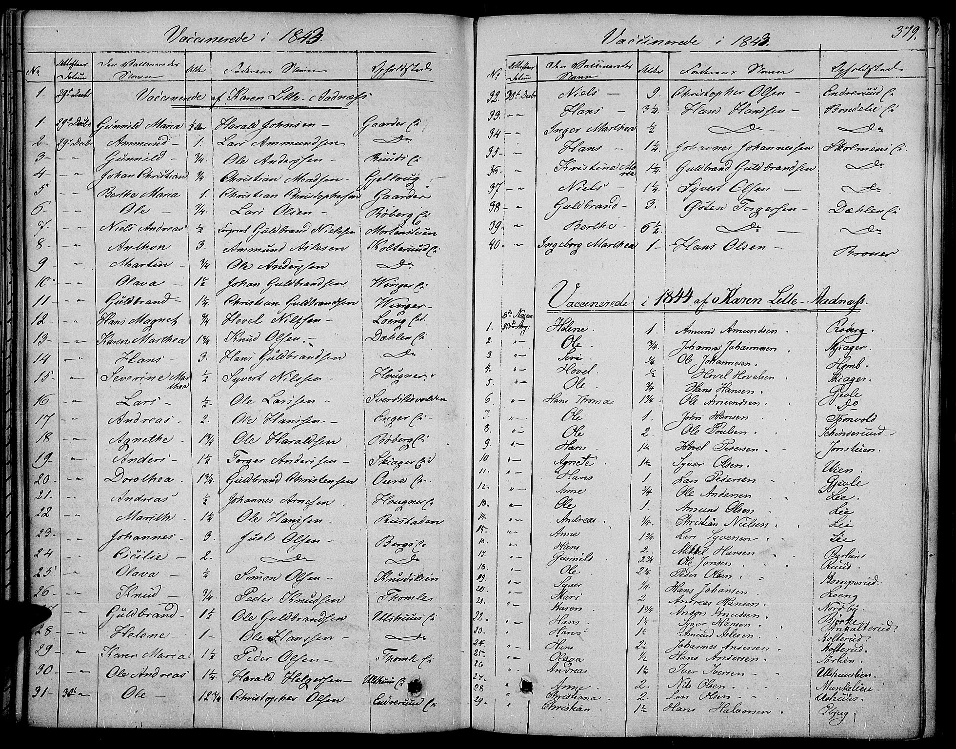 Land prestekontor, AV/SAH-PREST-120/H/Ha/Haa/L0008: Parish register (official) no. 8, 1830-1846, p. 379