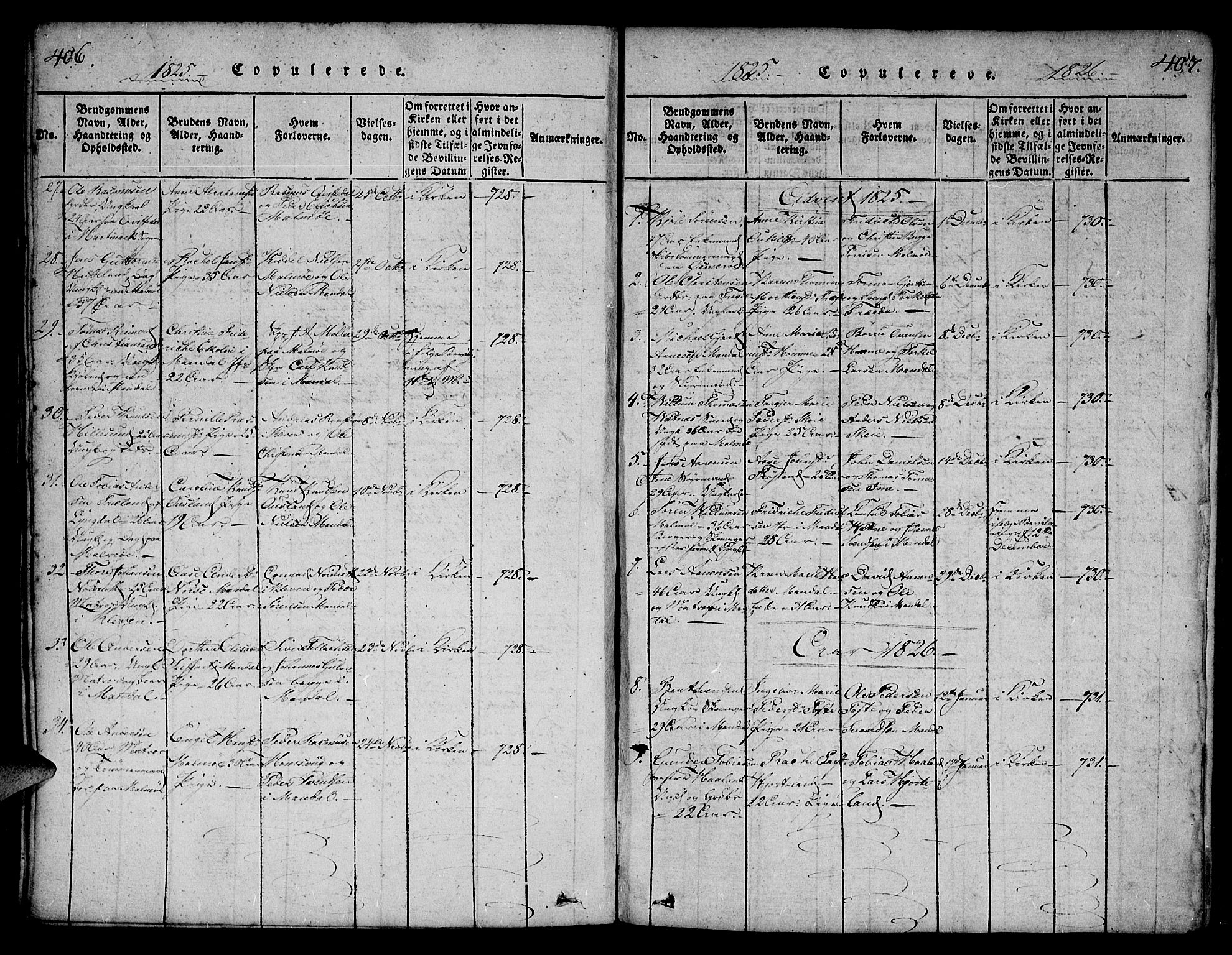 Mandal sokneprestkontor, SAK/1111-0030/F/Fa/Faa/L0010: Parish register (official) no. A 10, 1817-1830, p. 406-407