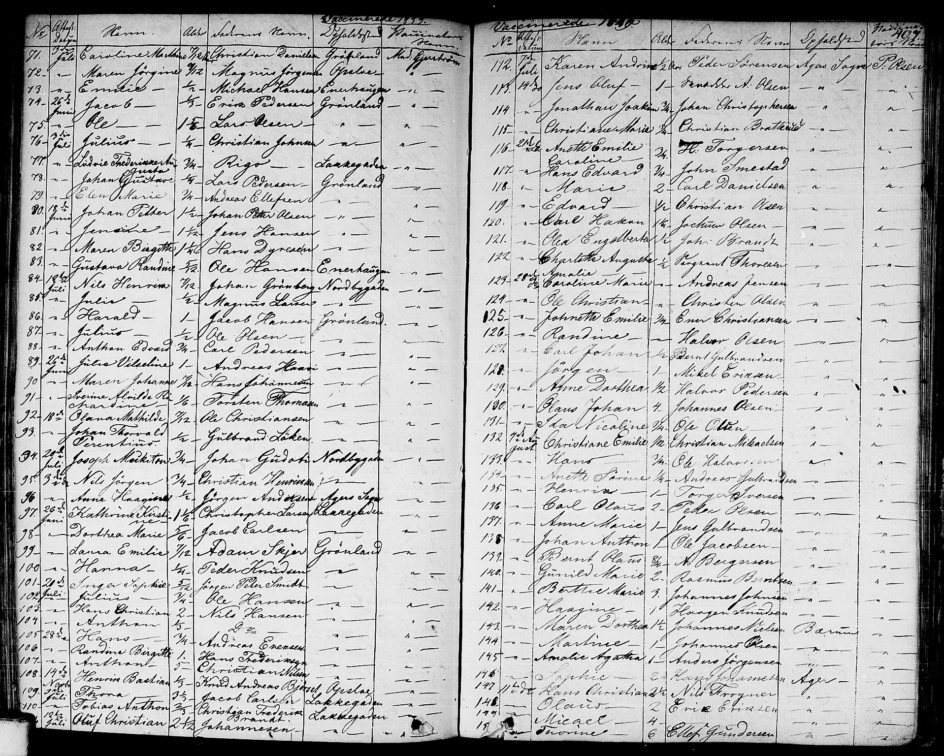 Aker prestekontor kirkebøker, SAO/A-10861/F/L0018: Parish register (official) no. 17, 1829-1852, p. 407