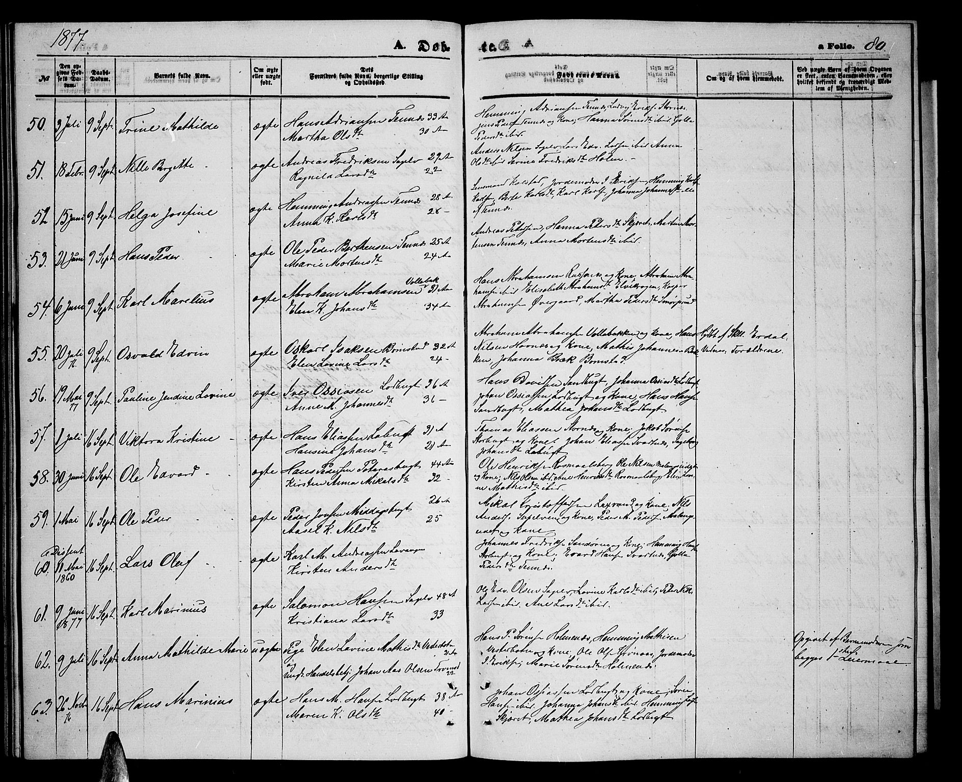 Balsfjord sokneprestembete, SATØ/S-1303/G/Ga/L0006klokker: Parish register (copy) no. 6, 1863-1878, p. 80