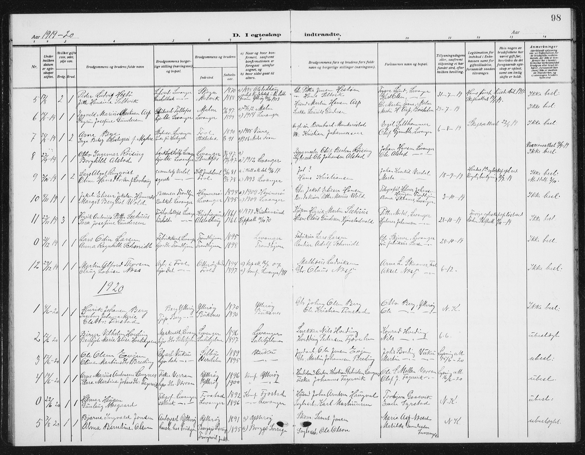 Ministerialprotokoller, klokkerbøker og fødselsregistre - Nord-Trøndelag, AV/SAT-A-1458/720/L0193: Parish register (copy) no. 720C02, 1918-1941, p. 98