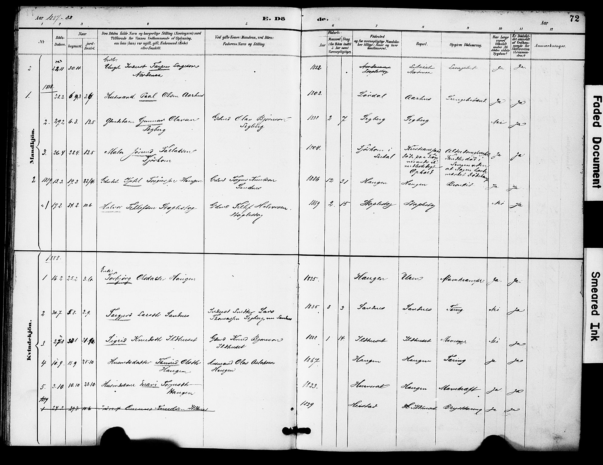 Bygland sokneprestkontor, AV/SAK-1111-0006/F/Fa/Fac/L0001: Parish register (official) no. A 1, 1885-1909, p. 72