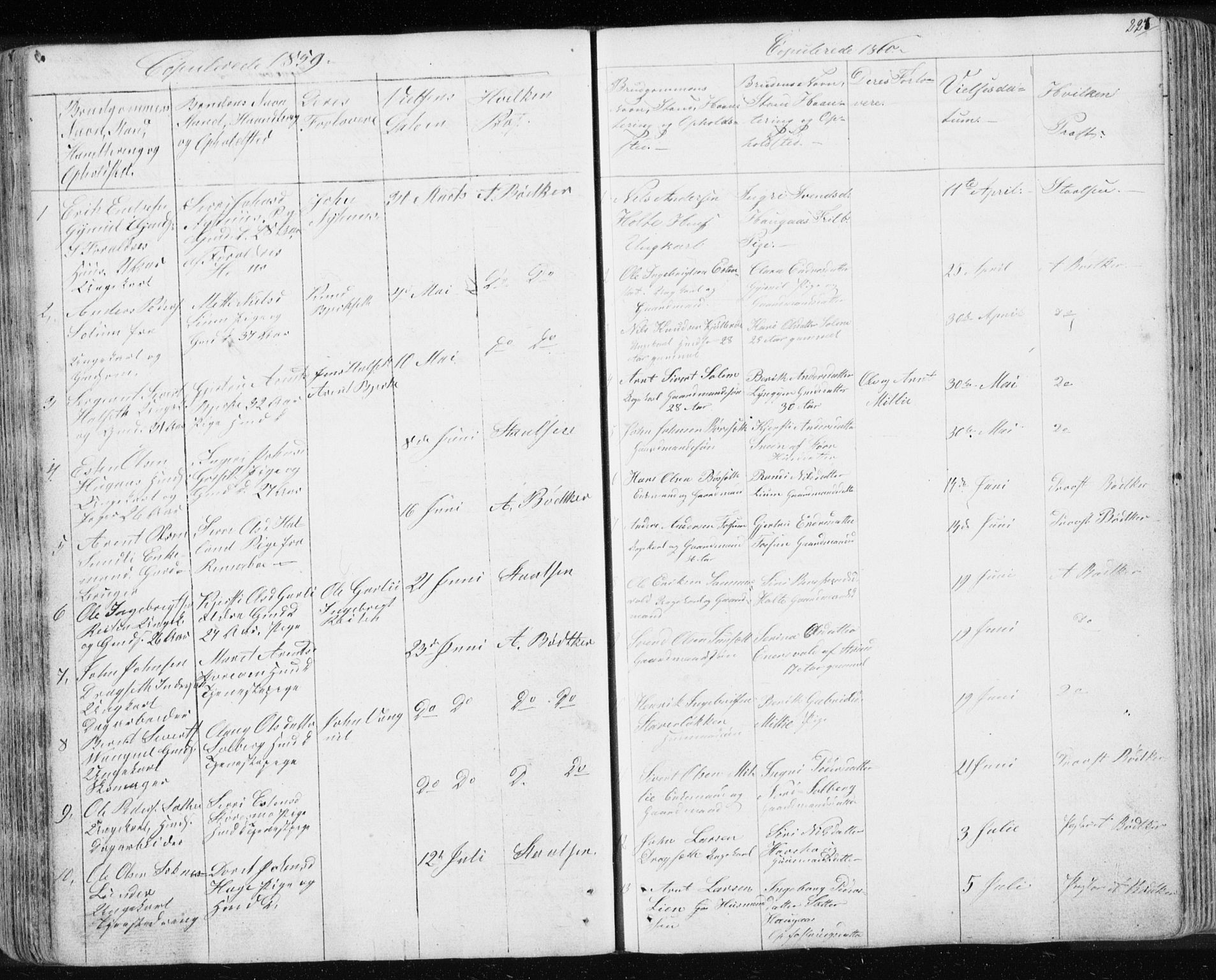 Ministerialprotokoller, klokkerbøker og fødselsregistre - Sør-Trøndelag, SAT/A-1456/689/L1043: Parish register (copy) no. 689C02, 1816-1892, p. 224