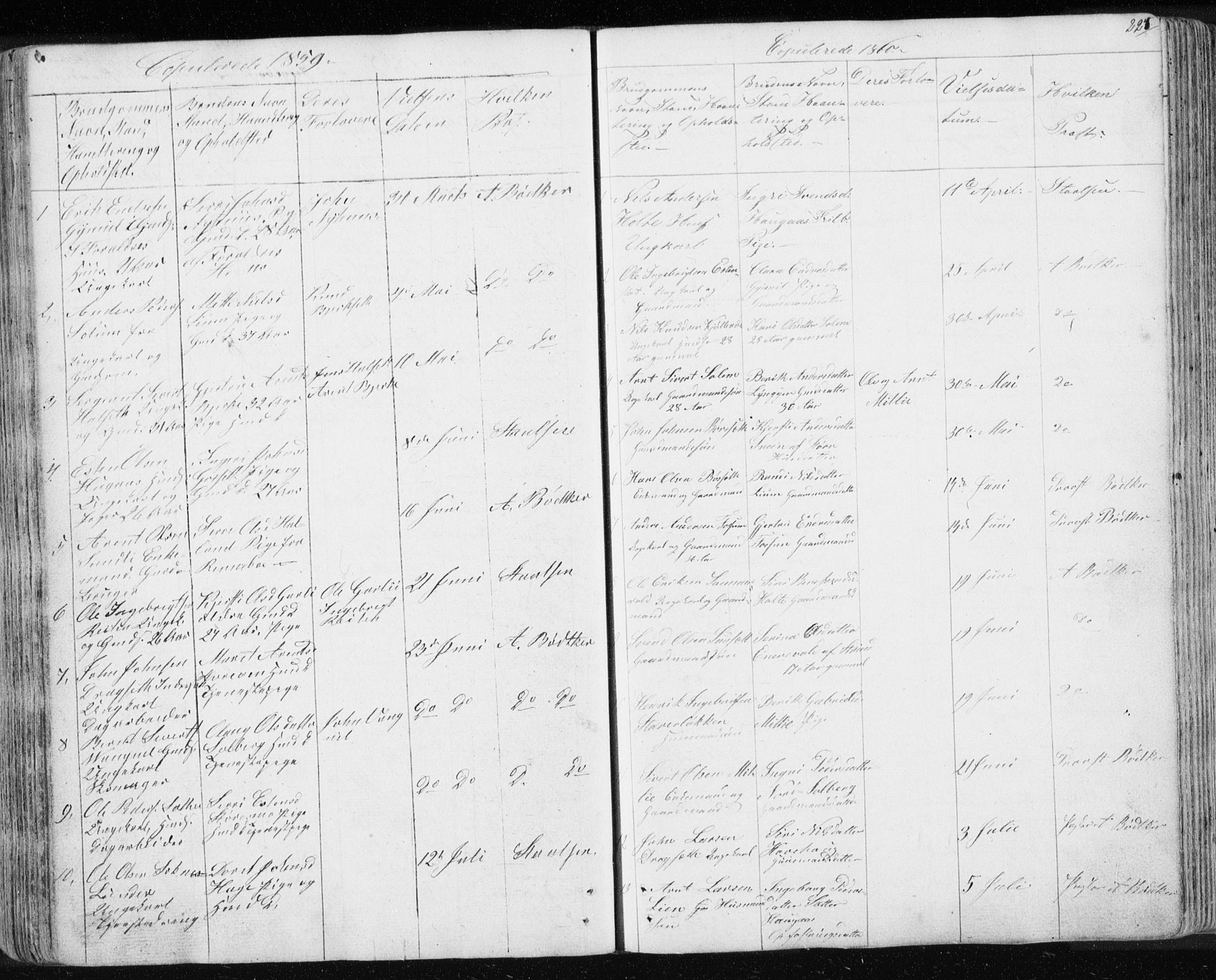 Ministerialprotokoller, klokkerbøker og fødselsregistre - Sør-Trøndelag, AV/SAT-A-1456/689/L1043: Parish register (copy) no. 689C02, 1816-1892, p. 224