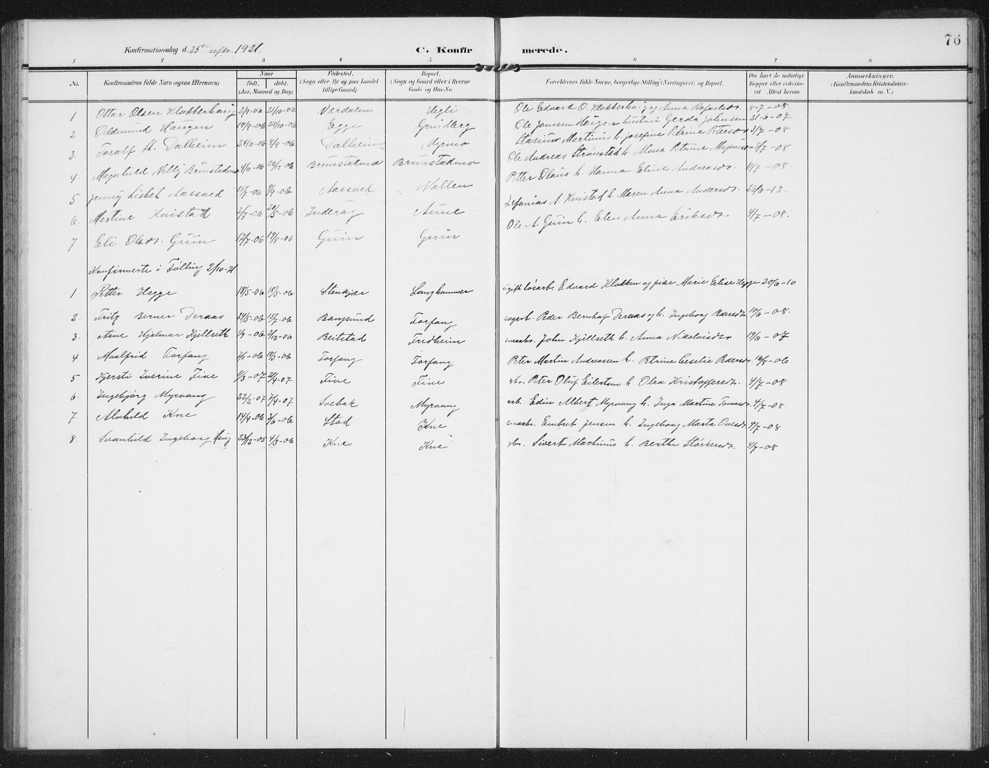 Ministerialprotokoller, klokkerbøker og fødselsregistre - Nord-Trøndelag, SAT/A-1458/747/L0460: Parish register (copy) no. 747C02, 1908-1939, p. 76