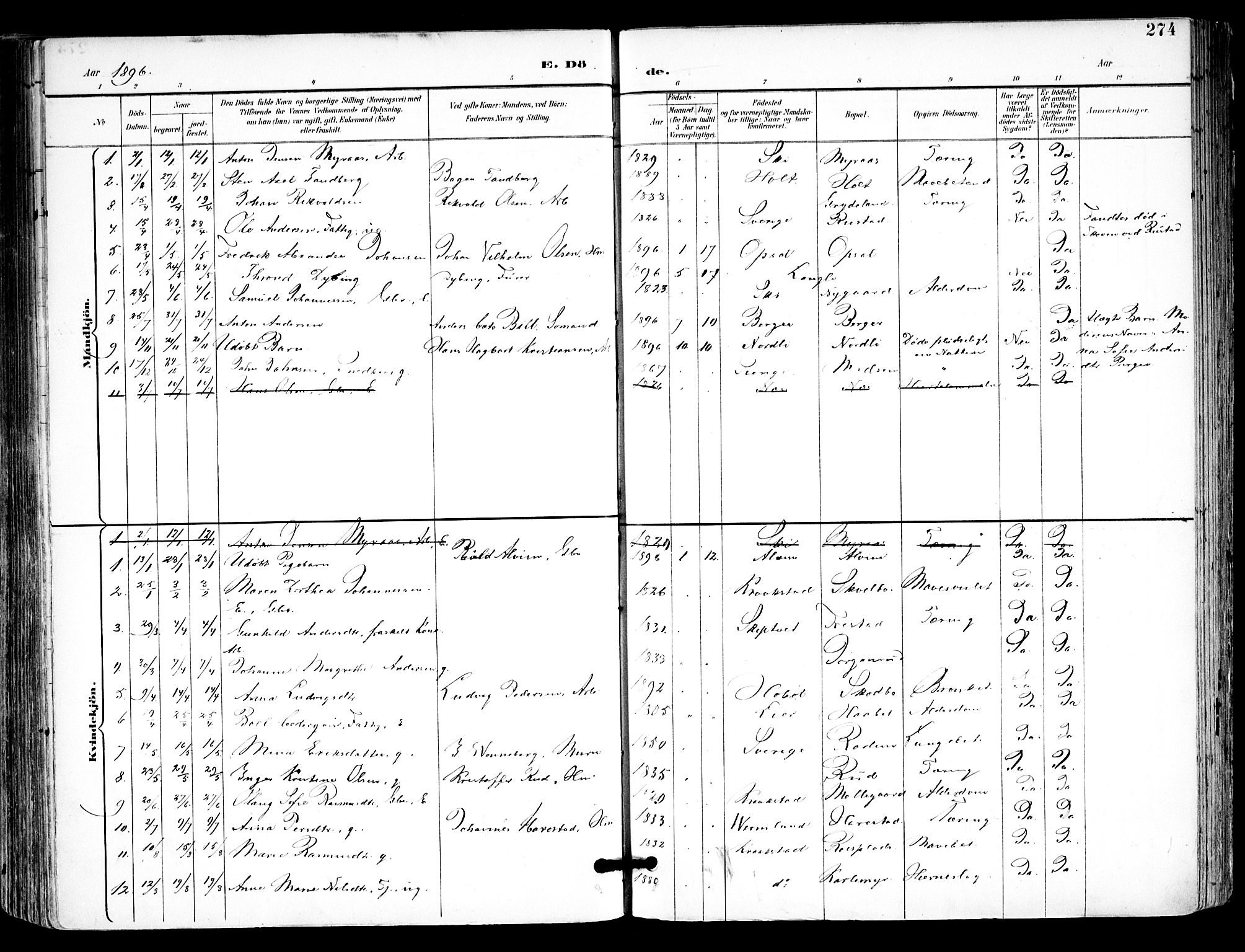 Kråkstad prestekontor Kirkebøker, SAO/A-10125a/F/Fa/L0010: Parish register (official) no. I 10, 1893-1931, p. 274