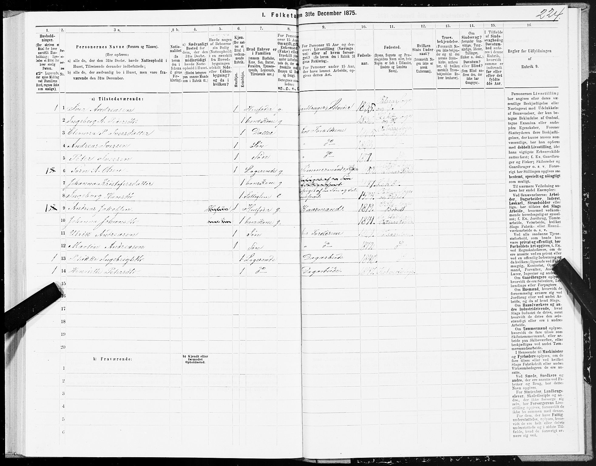 SAT, 1875 census for 1811P Bindal, 1875, p. 2224