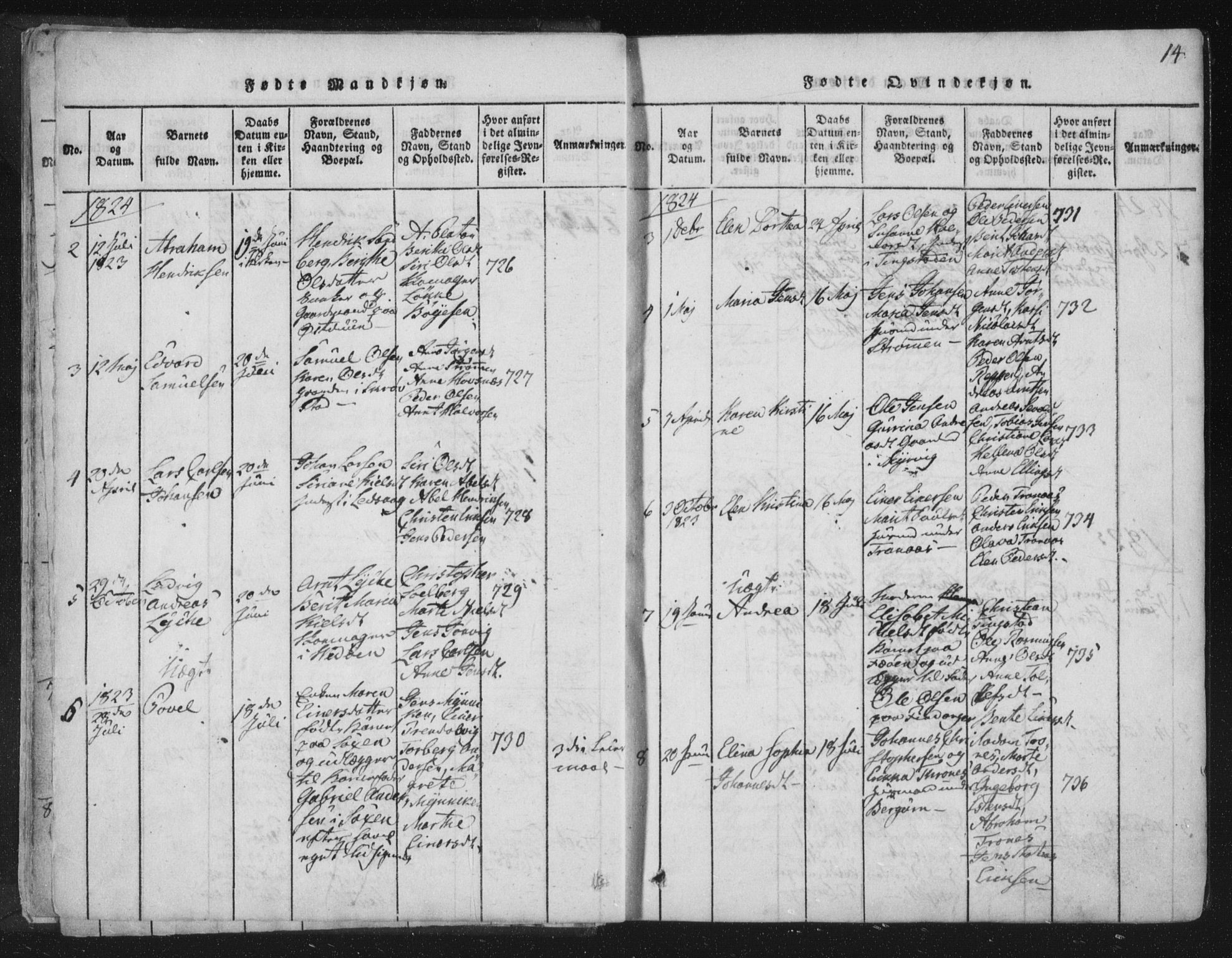Ministerialprotokoller, klokkerbøker og fødselsregistre - Nord-Trøndelag, SAT/A-1458/773/L0609: Parish register (official) no. 773A03 /1, 1815-1830, p. 14