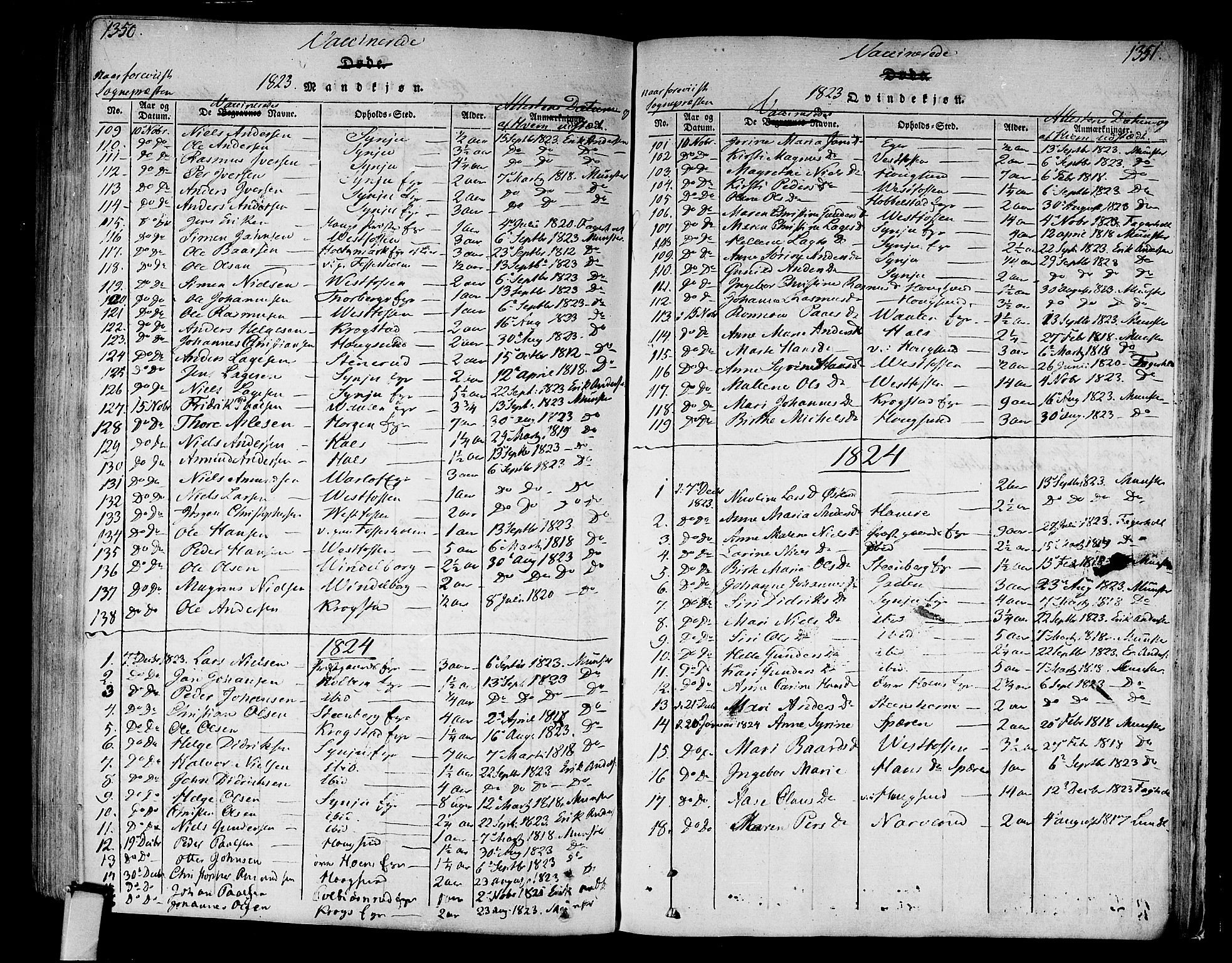 Eiker kirkebøker, SAKO/A-4/F/Fa/L0010: Parish register (official) no. I 10, 1806-1815, p. 1350-1351