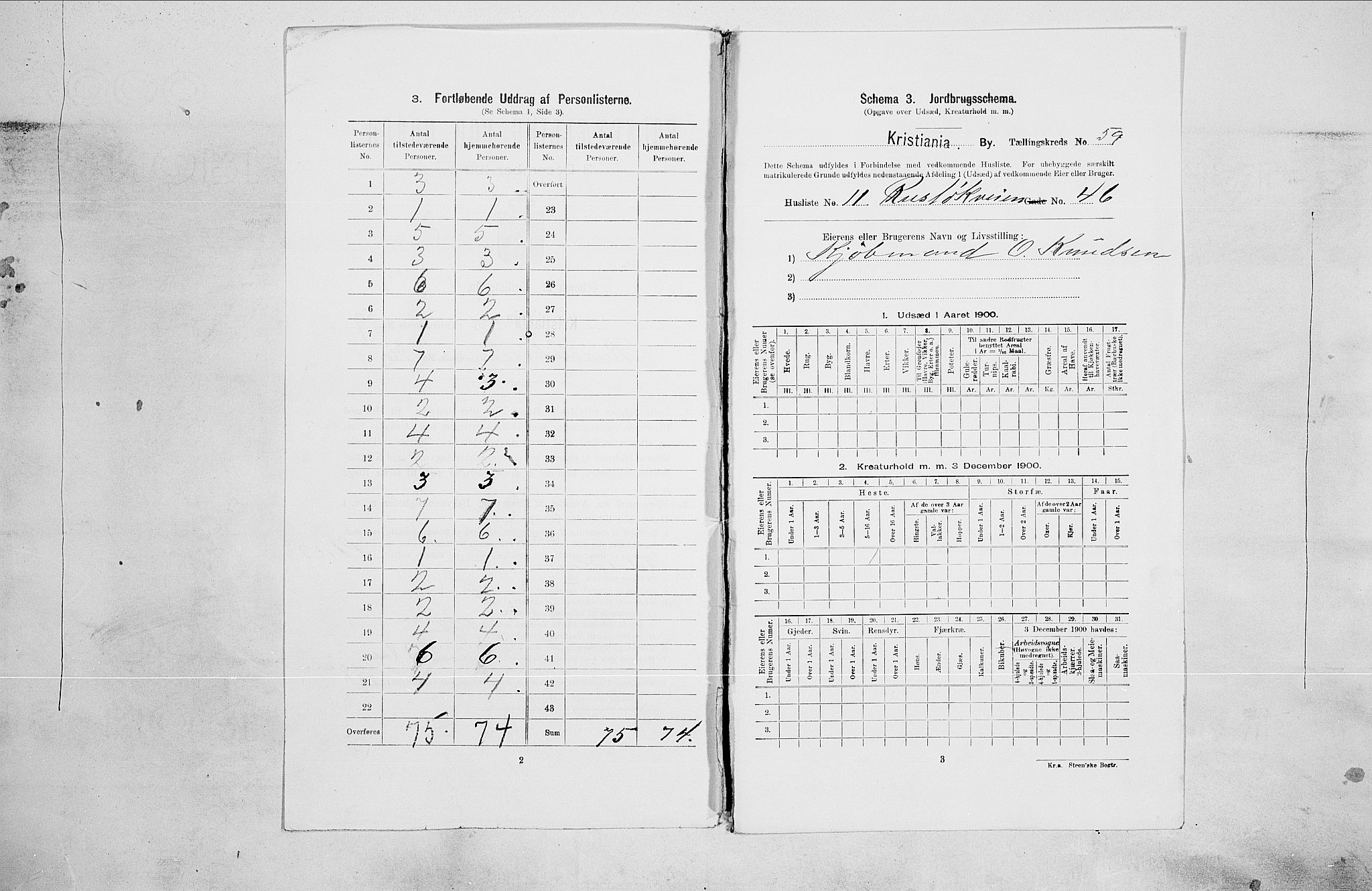 SAO, 1900 census for Kristiania, 1900, p. 76744