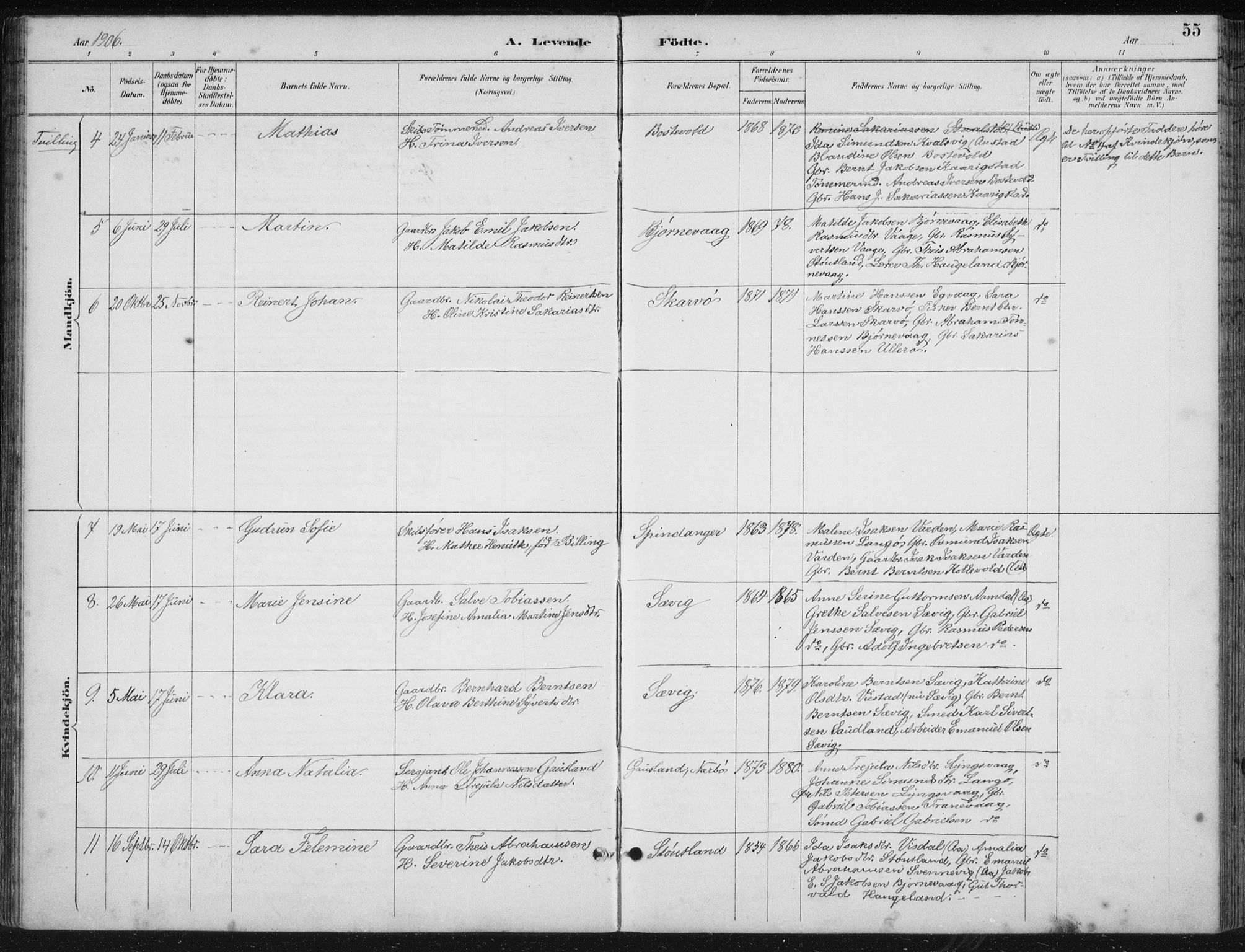 Herad sokneprestkontor, SAK/1111-0018/F/Fb/Fbb/L0004: Parish register (copy) no. B 4, 1890-1935, p. 55