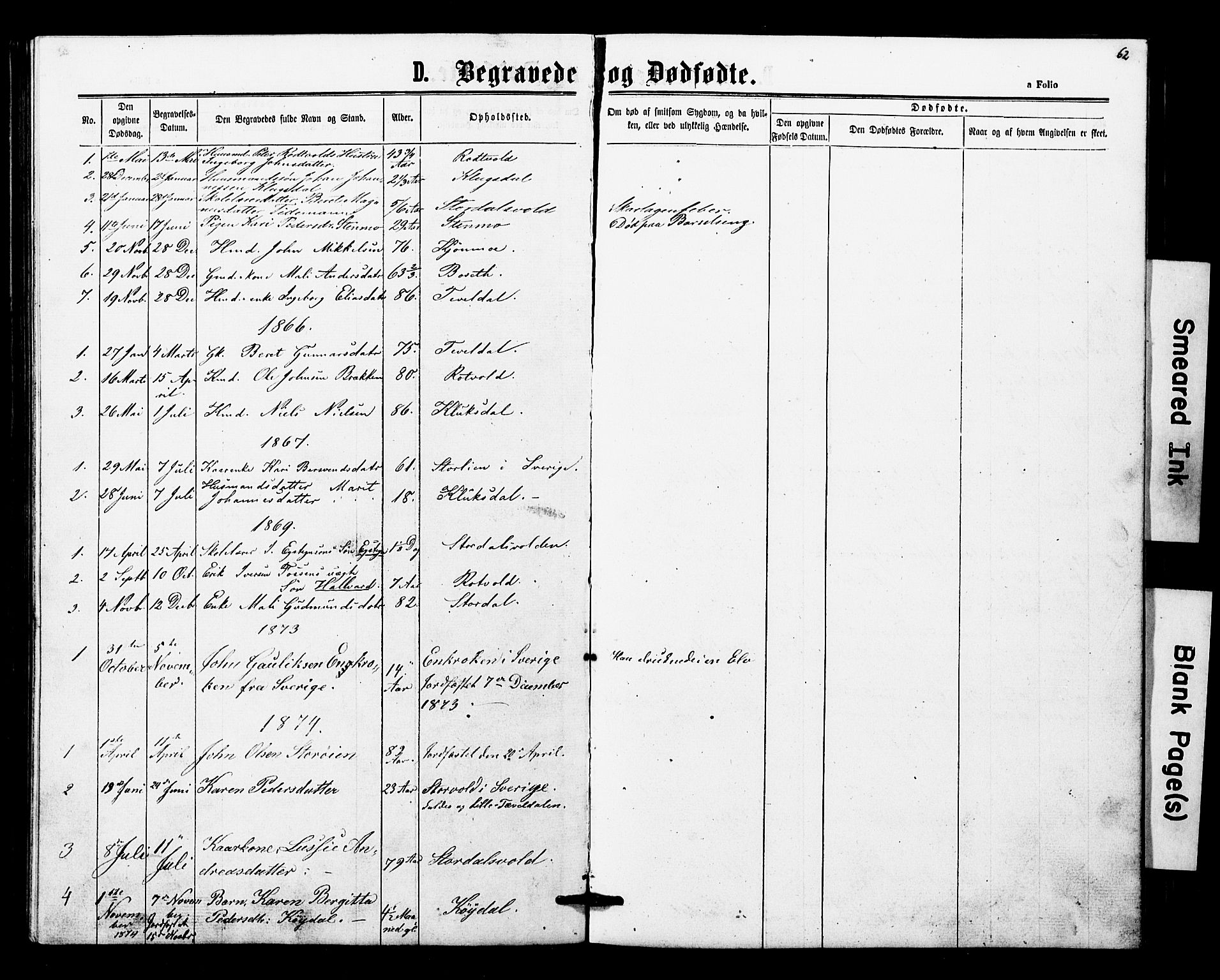 Ministerialprotokoller, klokkerbøker og fødselsregistre - Nord-Trøndelag, SAT/A-1458/707/L0052: Parish register (copy) no. 707C01, 1864-1897, p. 62