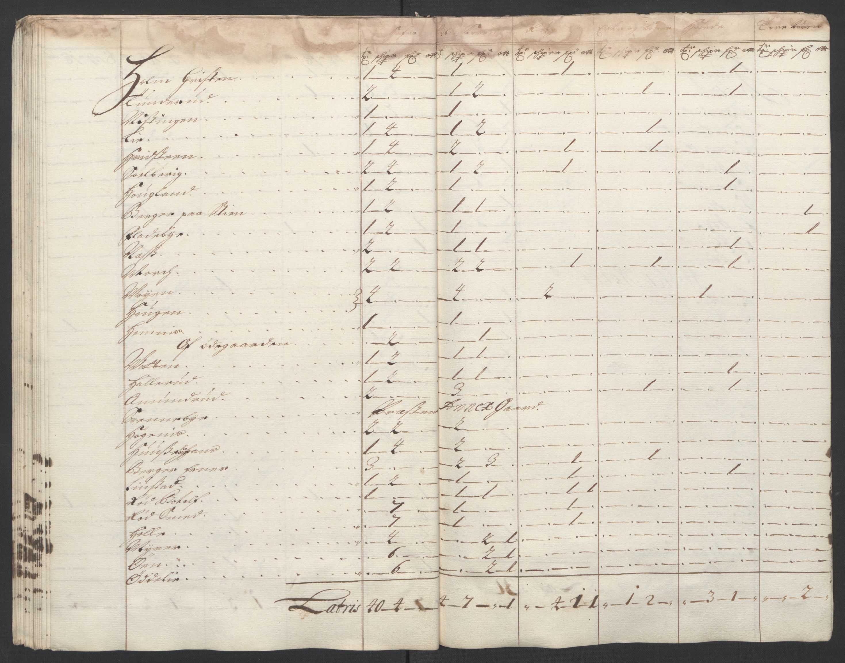 Rentekammeret inntil 1814, Reviderte regnskaper, Fogderegnskap, RA/EA-4092/R07/L0294: Fogderegnskap Rakkestad, Heggen og Frøland, 1702, p. 64