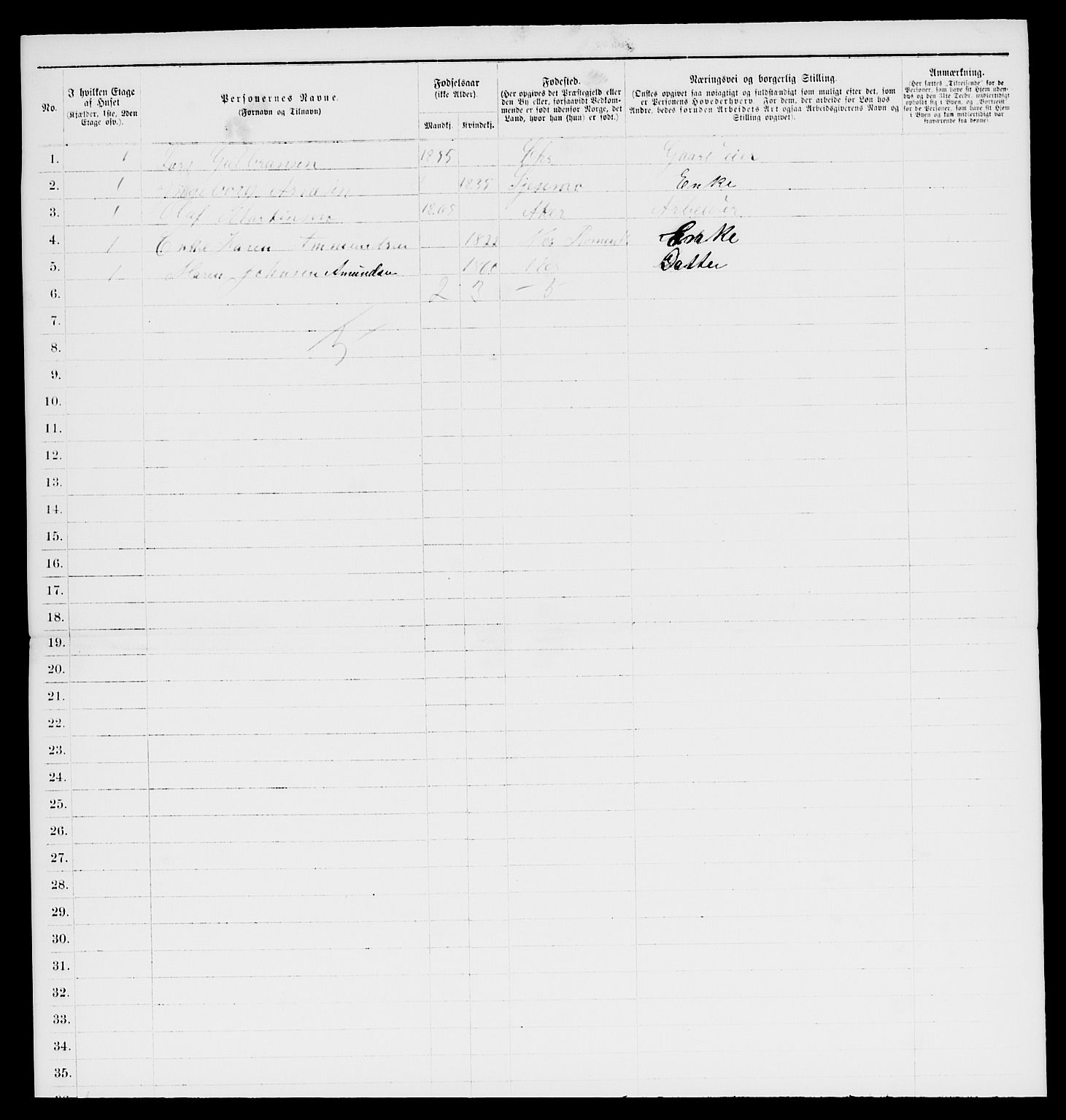 RA, 1885 census for 0301 Kristiania, 1885, p. 13205