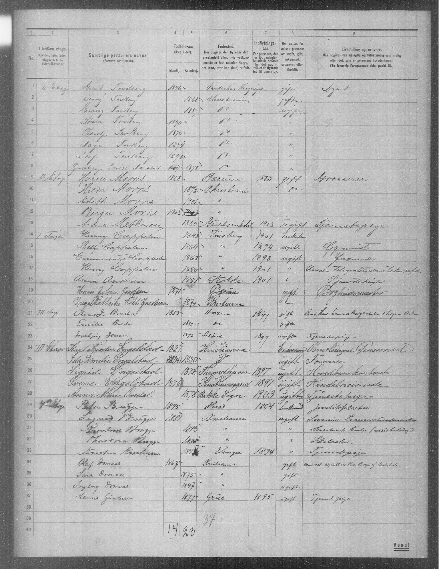 OBA, Municipal Census 1904 for Kristiania, 1904, p. 2665