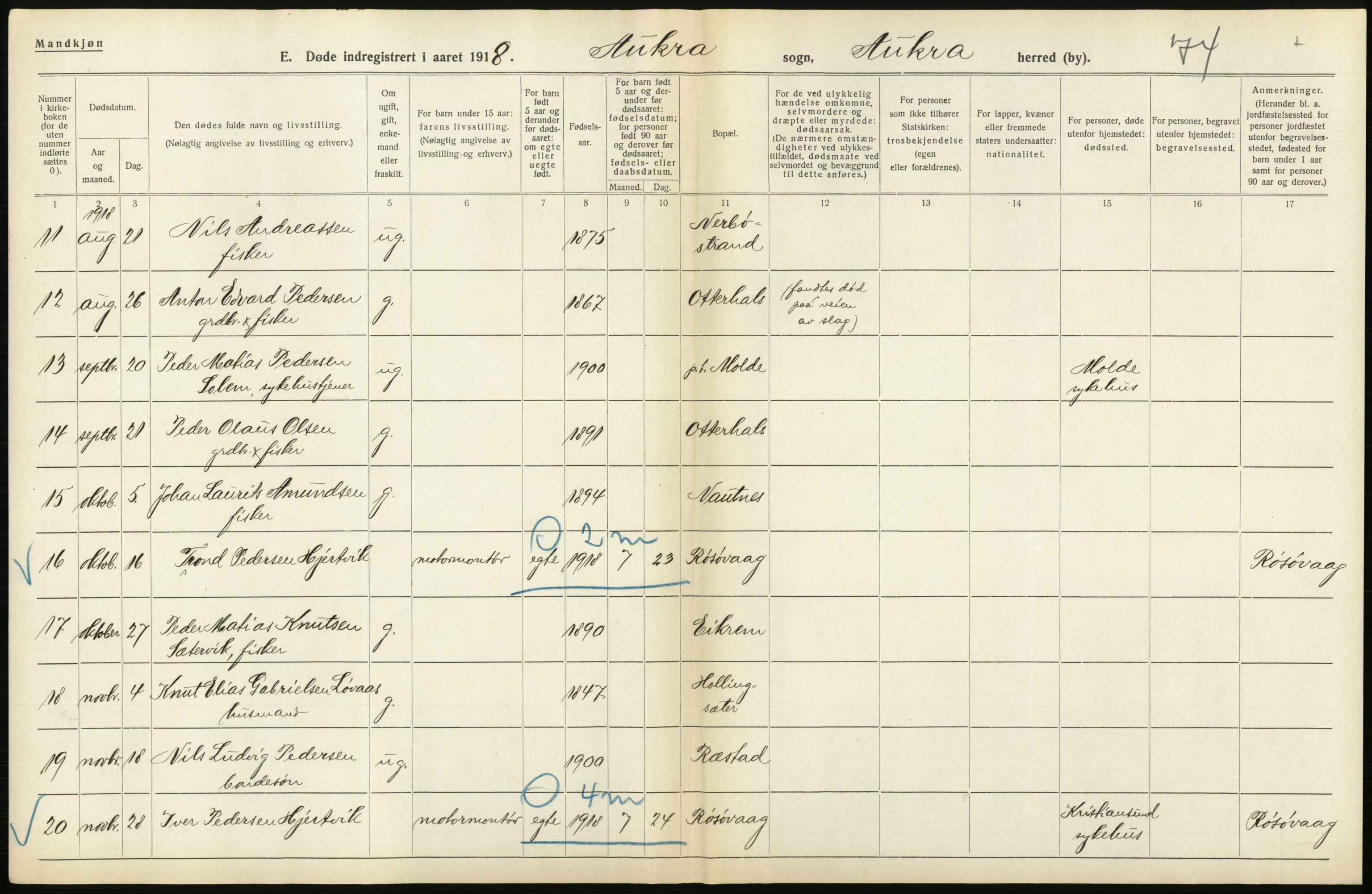 Statistisk sentralbyrå, Sosiodemografiske emner, Befolkning, AV/RA-S-2228/D/Df/Dfb/Dfbh/L0045: Møre fylke: Døde. Bygder og byer., 1918, p. 438