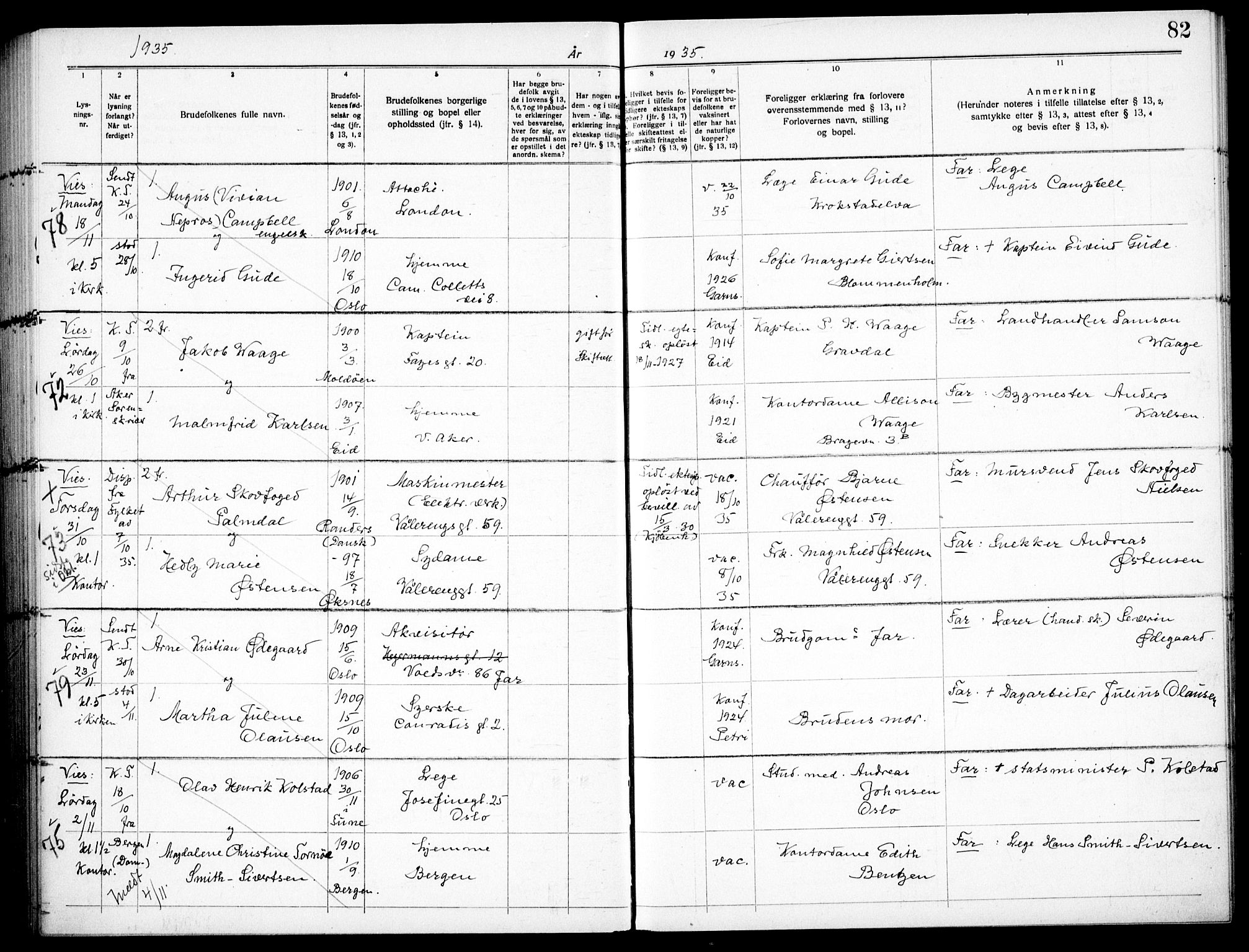 Garnisonsmenigheten Kirkebøker, AV/SAO-A-10846/H/Ha/L0011: Banns register no. I 11, 1932-1936, p. 82