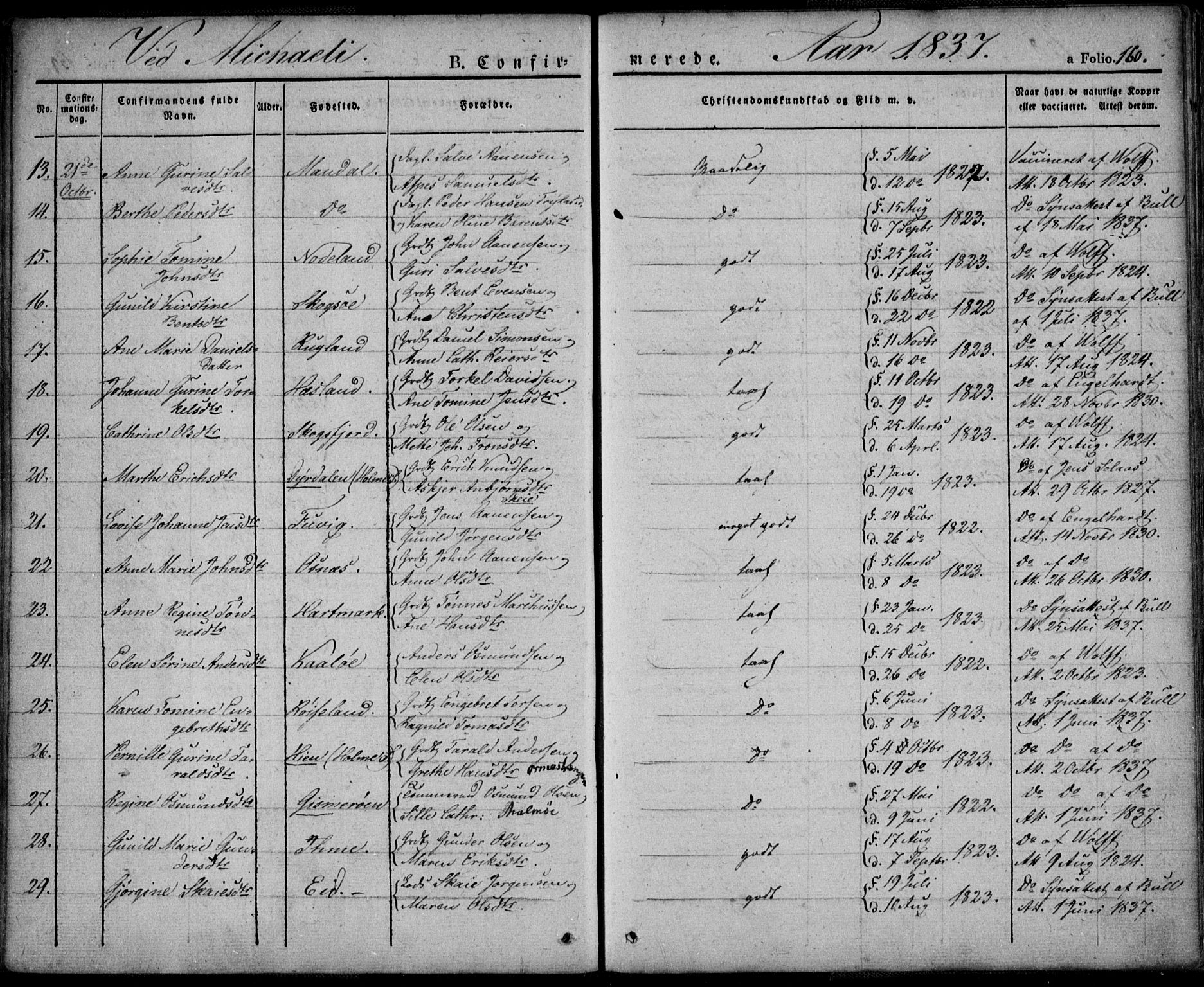 Mandal sokneprestkontor, SAK/1111-0030/F/Fa/Faa/L0011: Parish register (official) no. A 11, 1830-1839, p. 160