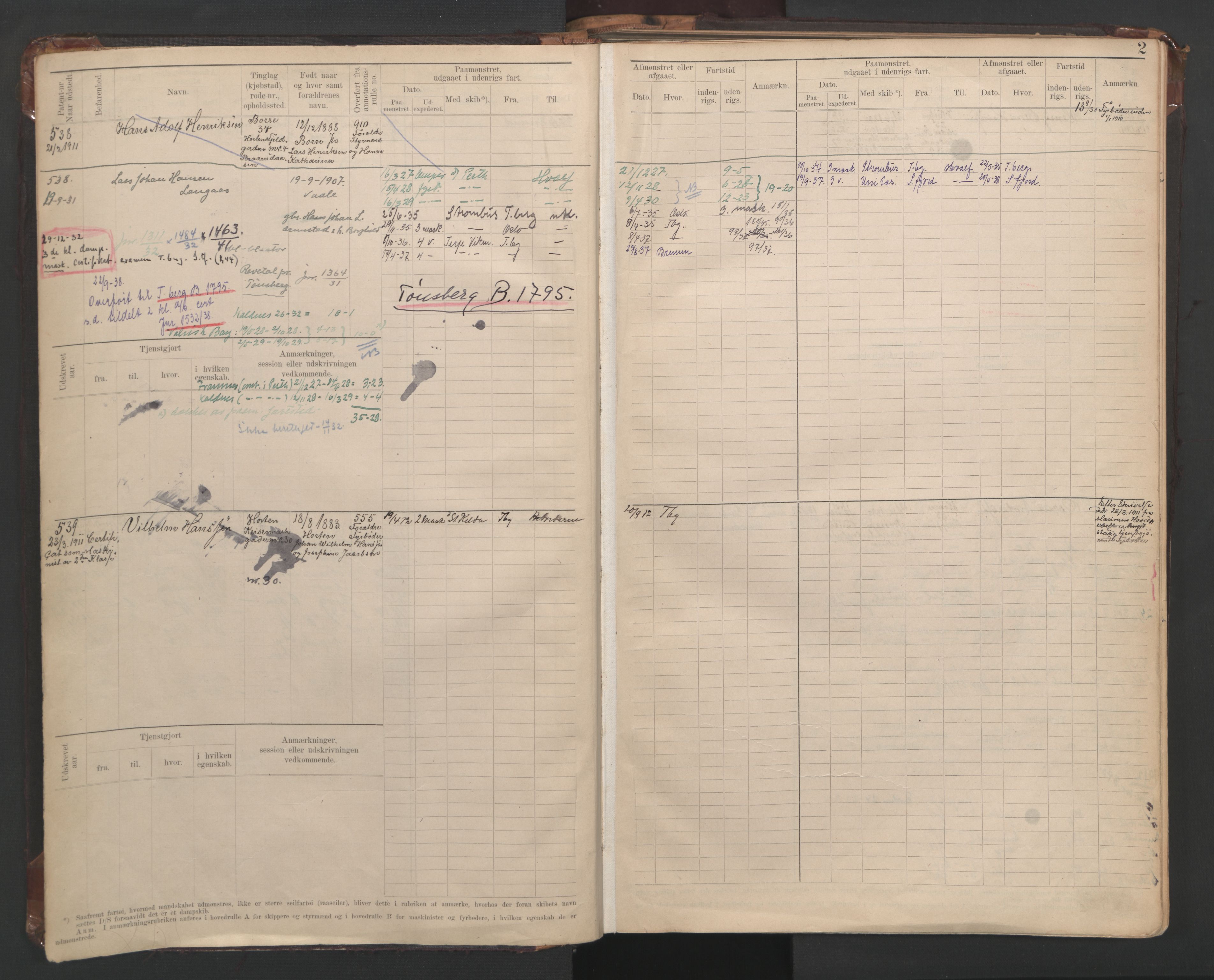 Horten innrulleringskontor, AV/SAKO-A-785/F/Fe/L0008: Maskinist, fyrbøterrulle, 1911-1948, p. 2