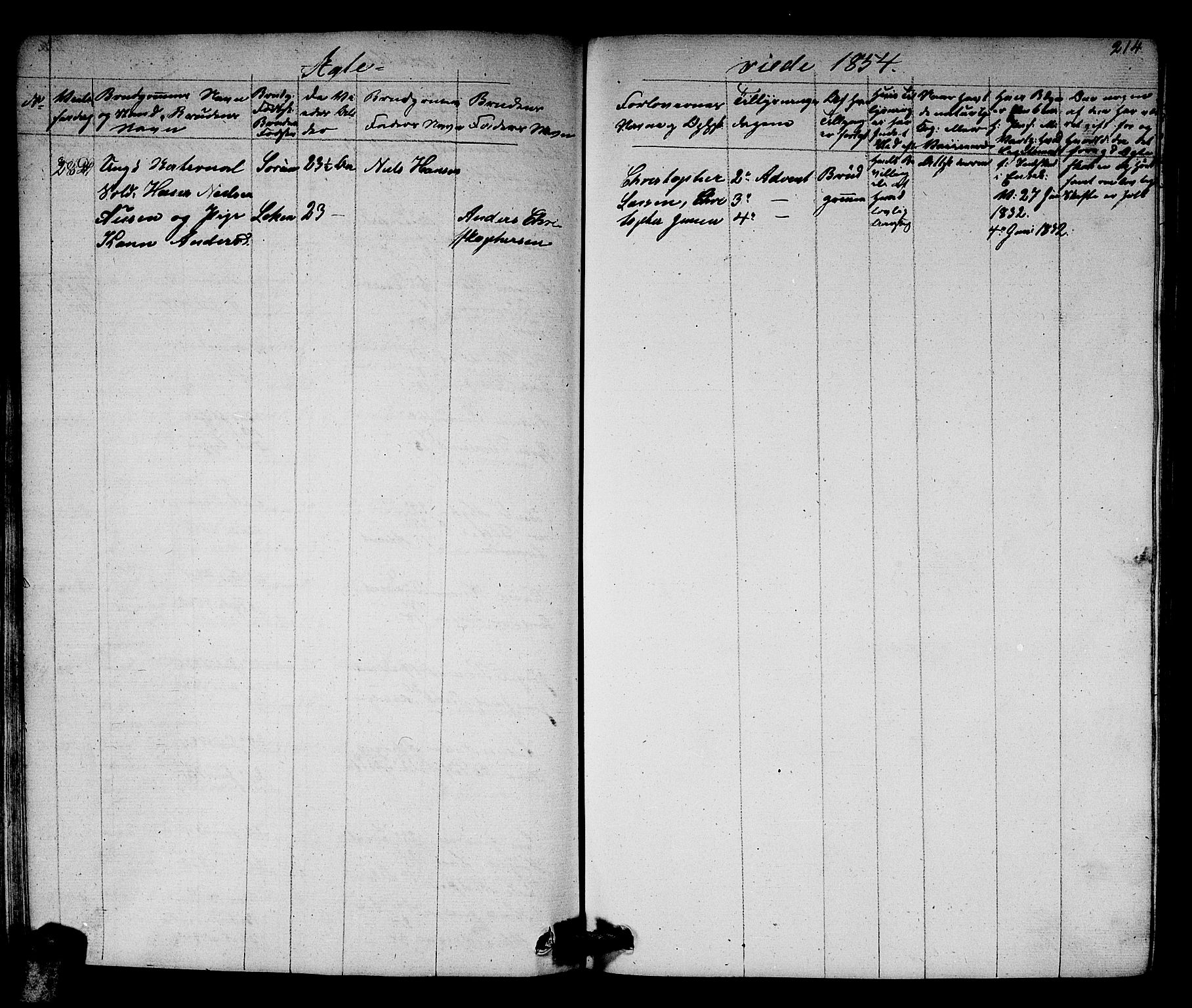 Skedsmo prestekontor Kirkebøker, AV/SAO-A-10033a/G/Ga/L0001: Parish register (copy) no. I 1, 1830-1854, p. 214