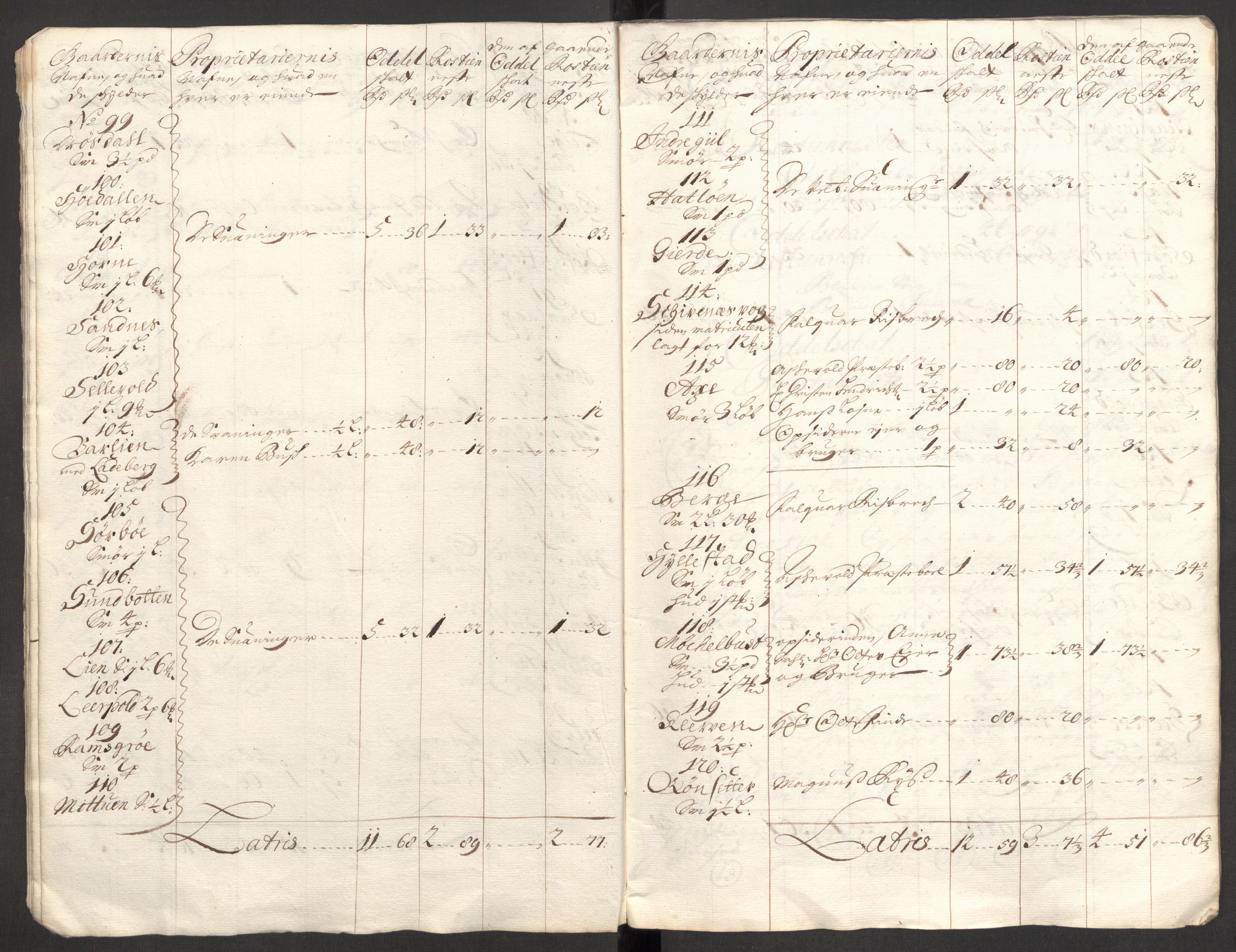 Rentekammeret inntil 1814, Reviderte regnskaper, Fogderegnskap, AV/RA-EA-4092/R53/L3428: Fogderegnskap Sunn- og Nordfjord, 1704, p. 33