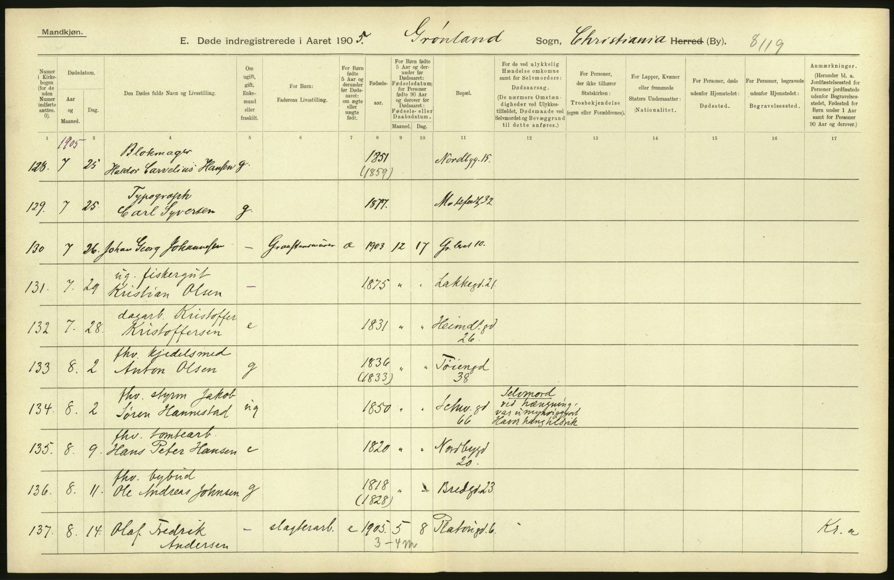 Statistisk sentralbyrå, Sosiodemografiske emner, Befolkning, AV/RA-S-2228/D/Df/Dfa/Dfac/L0007a: Kristiania: Døde, dødfødte., 1905, p. 788