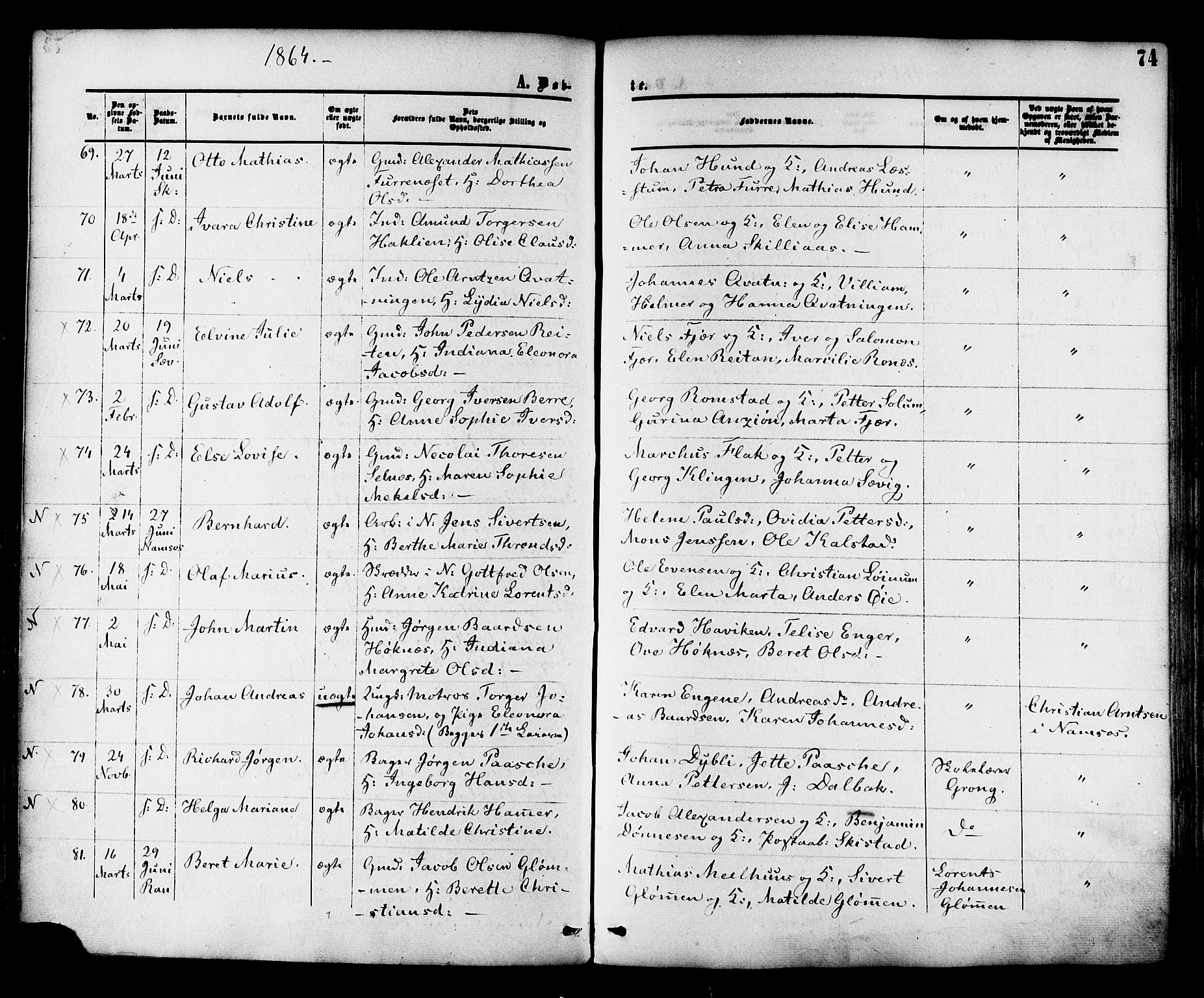 Ministerialprotokoller, klokkerbøker og fødselsregistre - Nord-Trøndelag, AV/SAT-A-1458/764/L0553: Parish register (official) no. 764A08, 1858-1880, p. 74