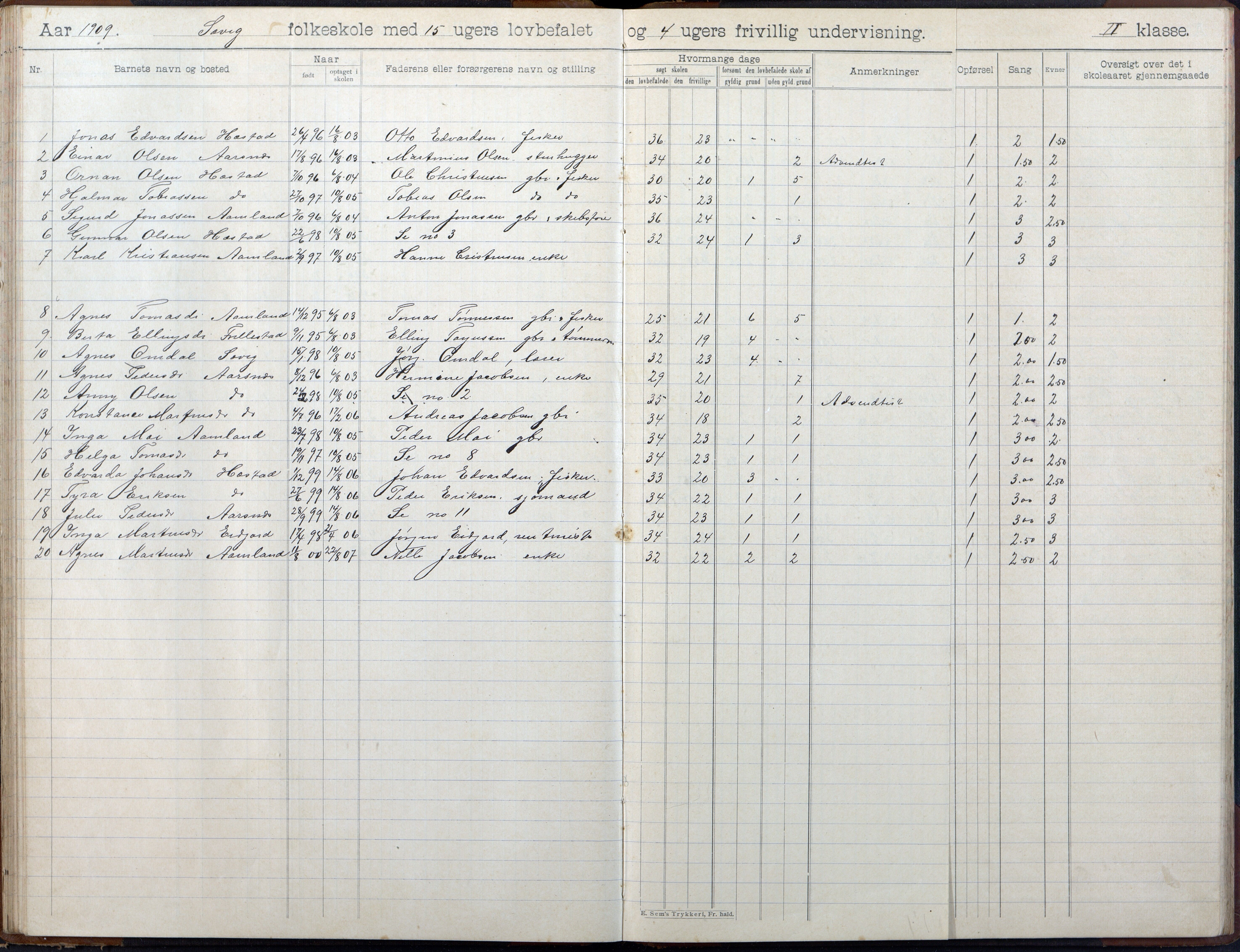 Høvåg kommune, AAKS/KA0927-PK/2/2/L0055: Kvåse, Sevik, Hæstad og Ytre Årsnes - Skoleprotokoll (Sevik), 1903-1914