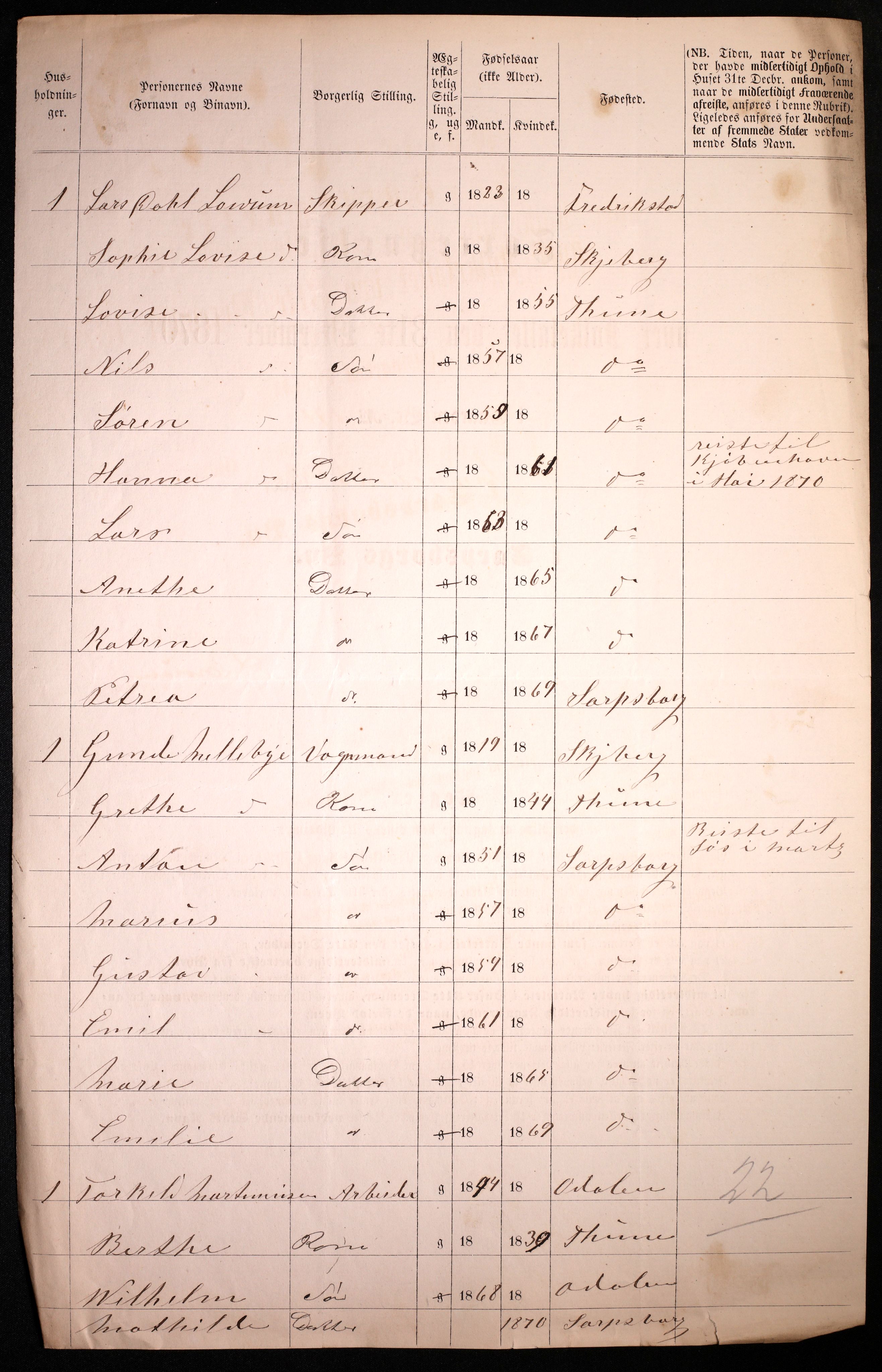 RA, 1870 census for 0102 Sarpsborg, 1870, p. 476