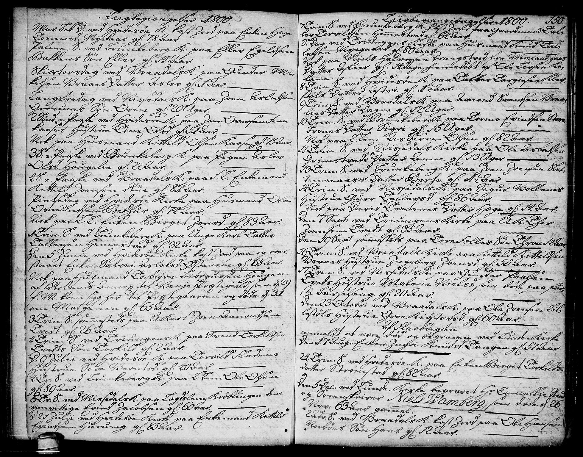 Kviteseid kirkebøker, SAKO/A-276/F/Fa/L0004: Parish register (official) no. I 4, 1800-1814, p. 150
