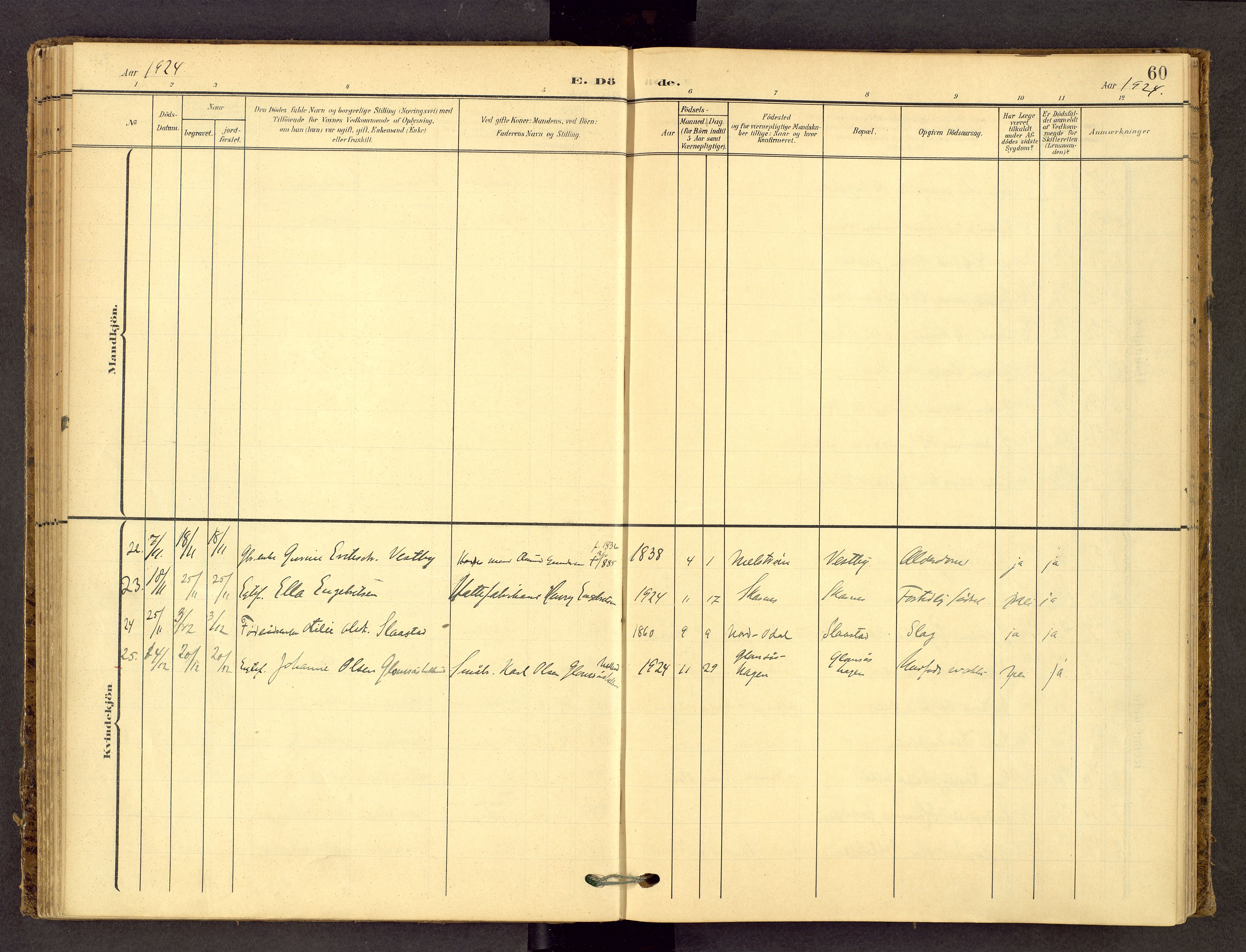 Sør-Odal prestekontor, AV/SAH-PREST-030/H/Ha/Haa/L0010: Parish register (official) no. 10, 1907-1968, p. 60