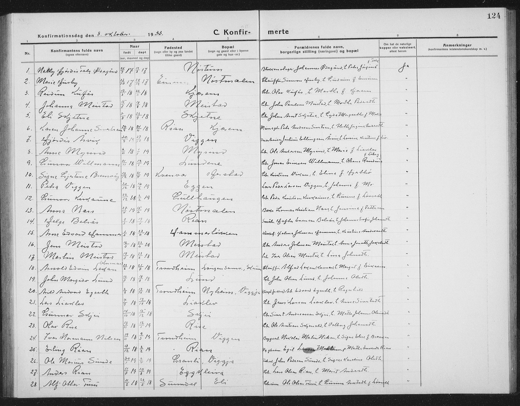 Ministerialprotokoller, klokkerbøker og fødselsregistre - Sør-Trøndelag, SAT/A-1456/665/L0778: Parish register (copy) no. 665C03, 1916-1938, p. 124