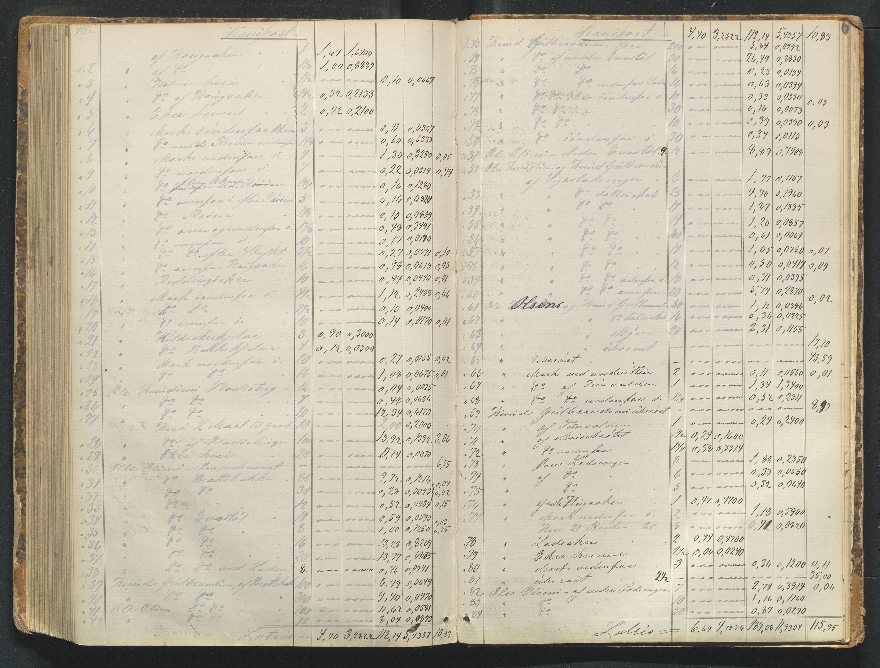 Utskiftningsformannen i Oppland fylke, AV/SAH-JORDSKIFTEO-001/H/Ha/Hag/L0003/0001: Forhandlingsprotokoller / Forhandlingsprotokoll - Valdres, 1871-1876, p. 424-425