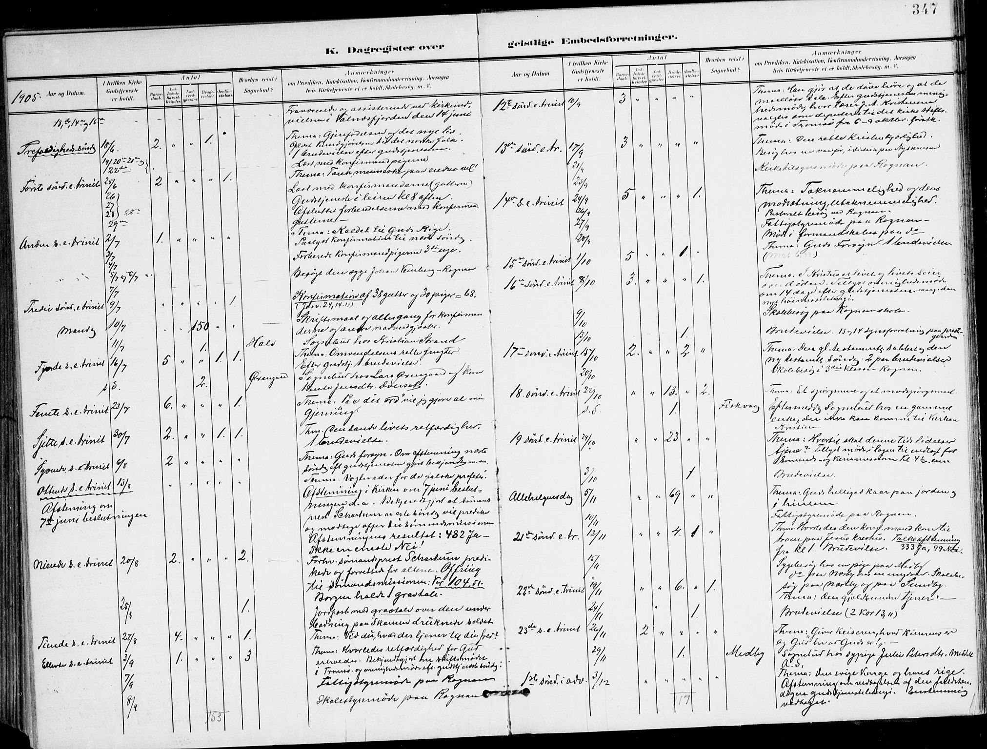 Ministerialprotokoller, klokkerbøker og fødselsregistre - Nordland, SAT/A-1459/847/L0672: Parish register (official) no. 847A12, 1902-1919, p. 347