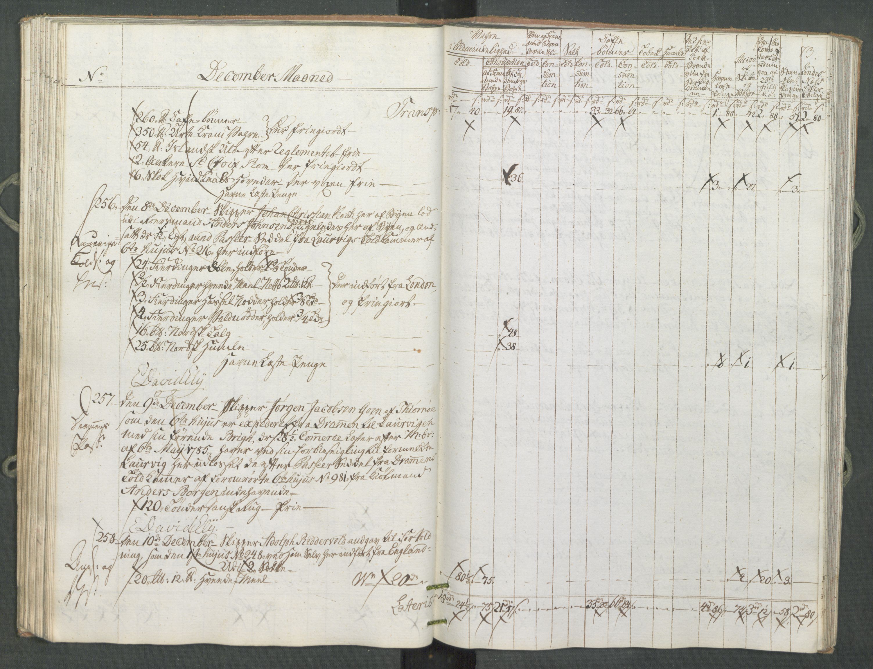 Generaltollkammeret, tollregnskaper, RA/EA-5490/R10/L0056/0001: Tollregnskaper Tønsberg / Inngående tollbok, 1794, p. 72b-73a