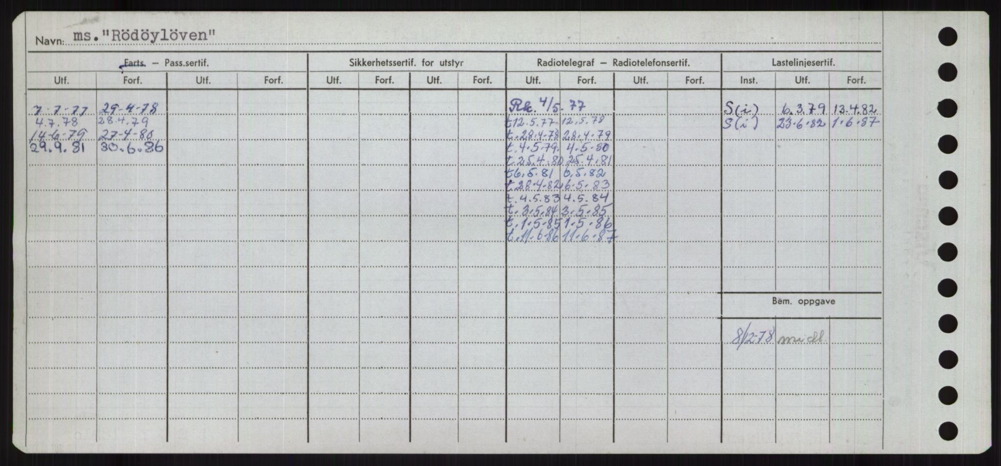 Sjøfartsdirektoratet med forløpere, Skipsmålingen, RA/S-1627/H/Ha/L0004/0002: Fartøy, Mas-R / Fartøy, Odin-R, p. 968